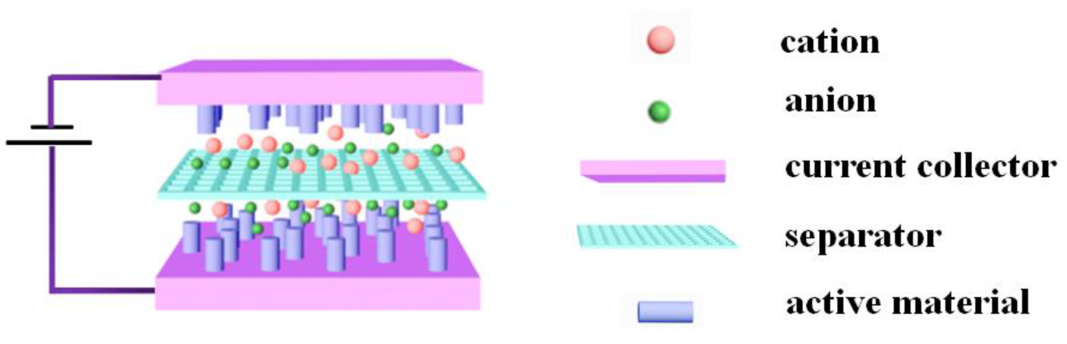 Coatings 12 01771 g005 Coatings 12 01771 g005