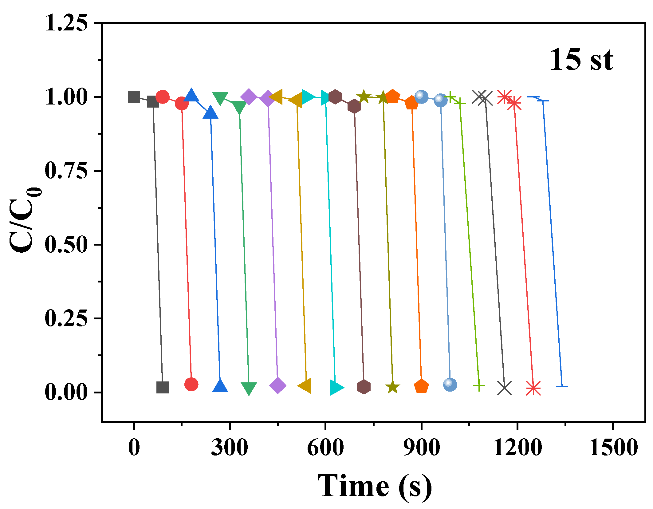 Coatings 12 01771 g009 Coatings 12 01771 g009