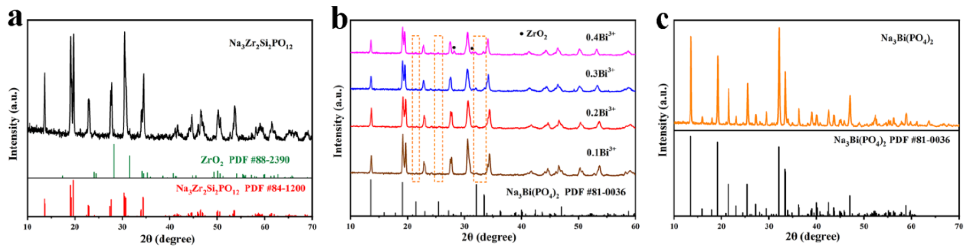 Coatings 12 01774 g001
