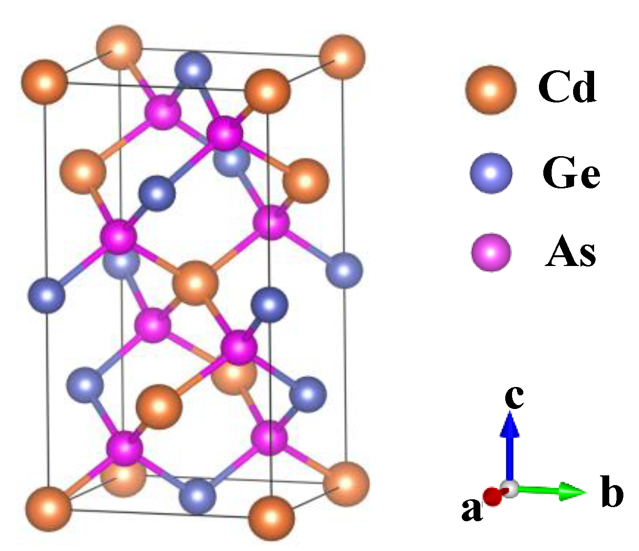 Coatings 12 01778 g001