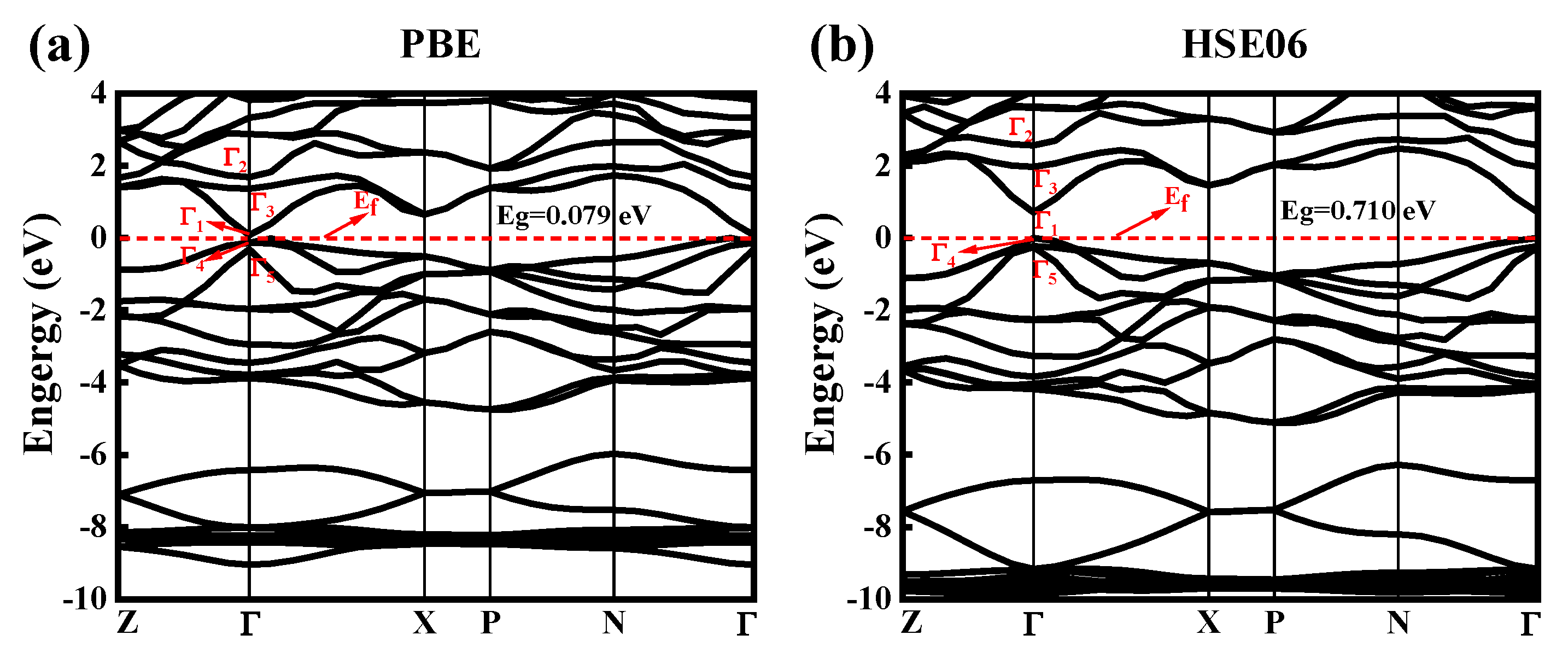 Coatings 12 01778 g002