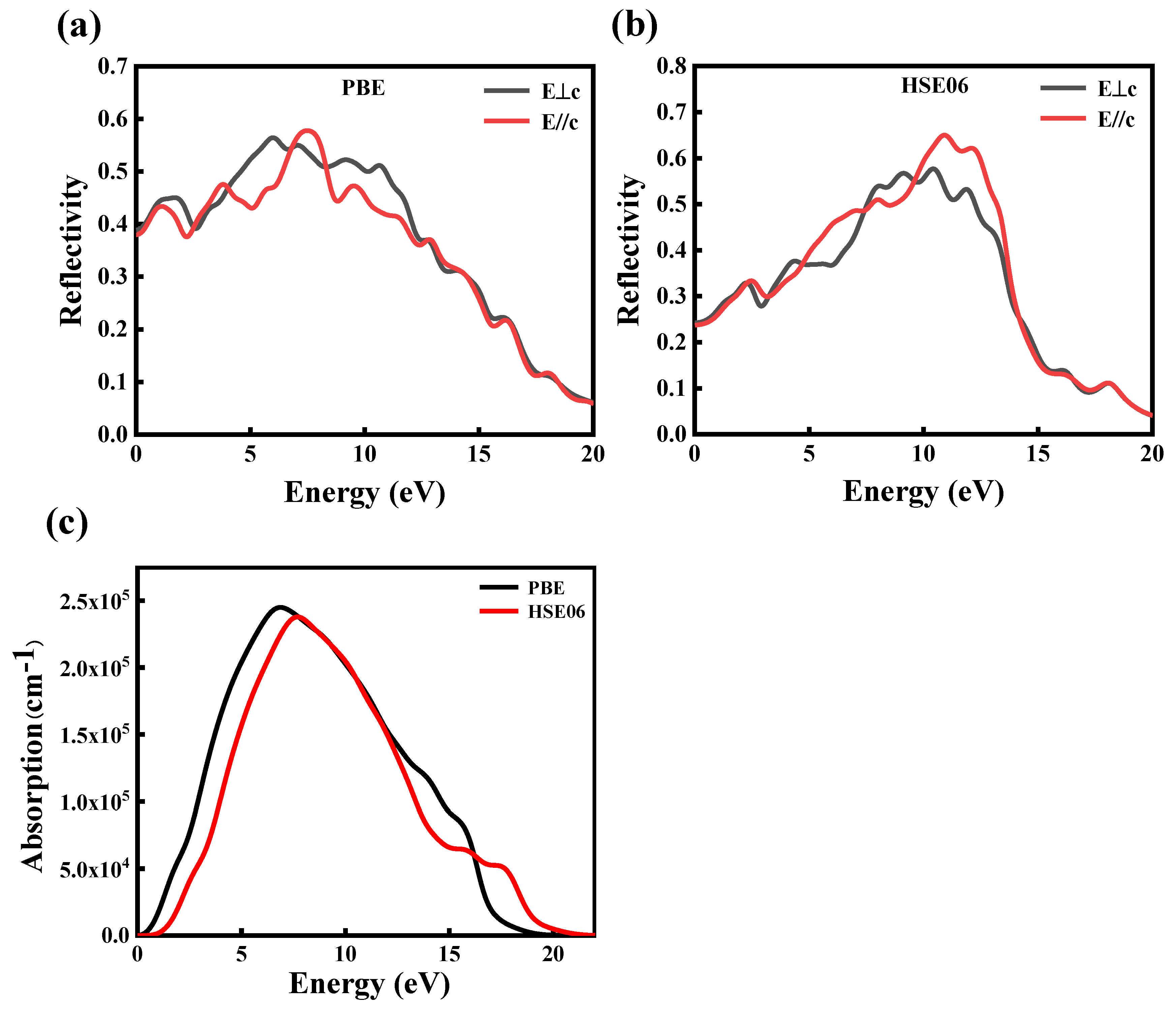 Coatings 12 01778 g006