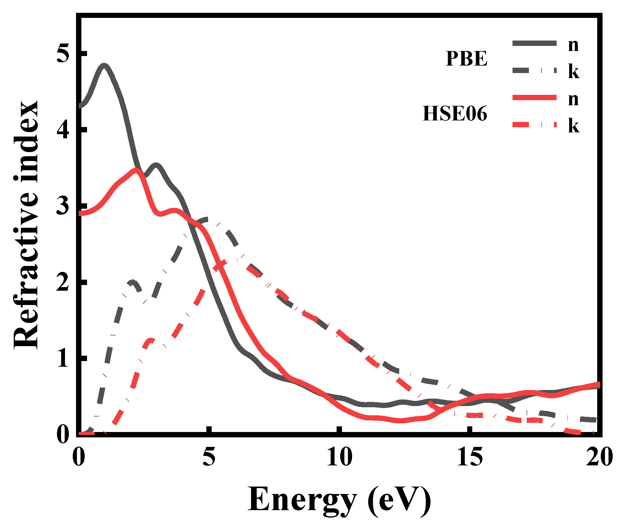 Coatings 12 01778 g007