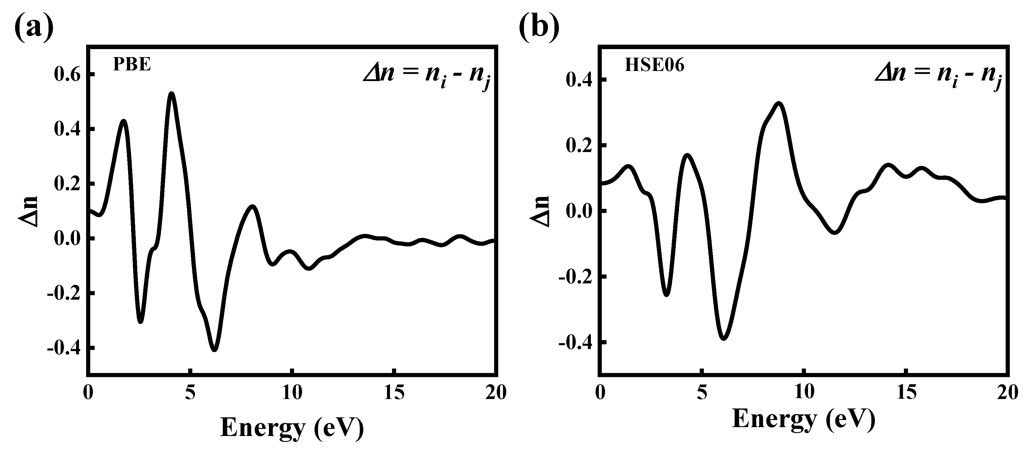 Coatings 12 01778 g008