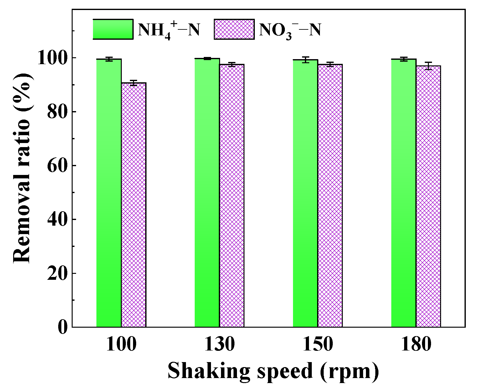 Coatings 12 01786 g008