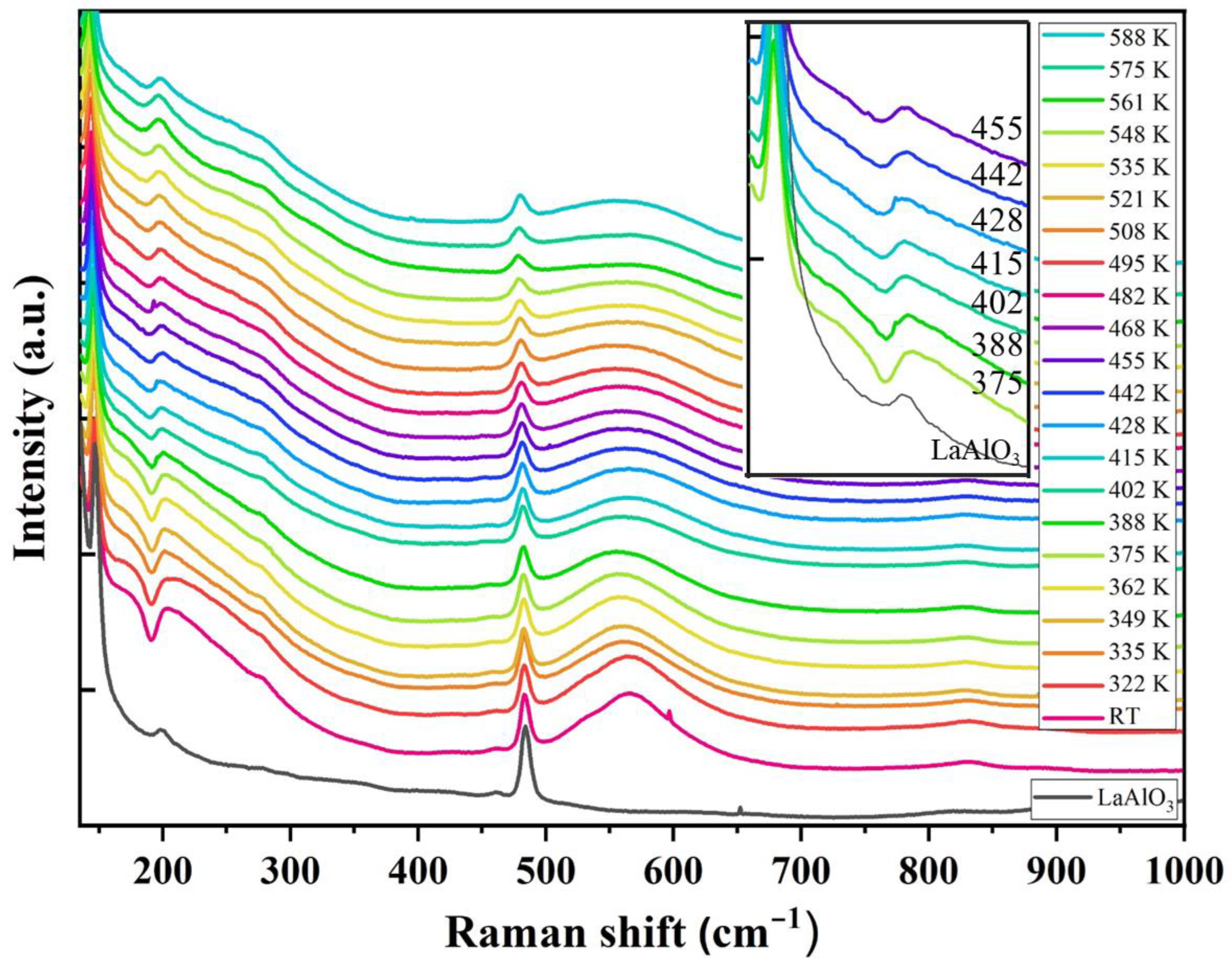 Coatings 12 01787 g006