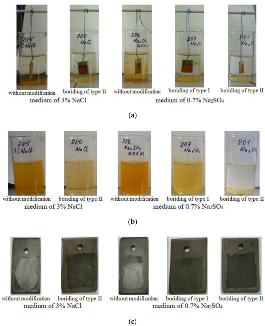 Coatings 12 01789 g005