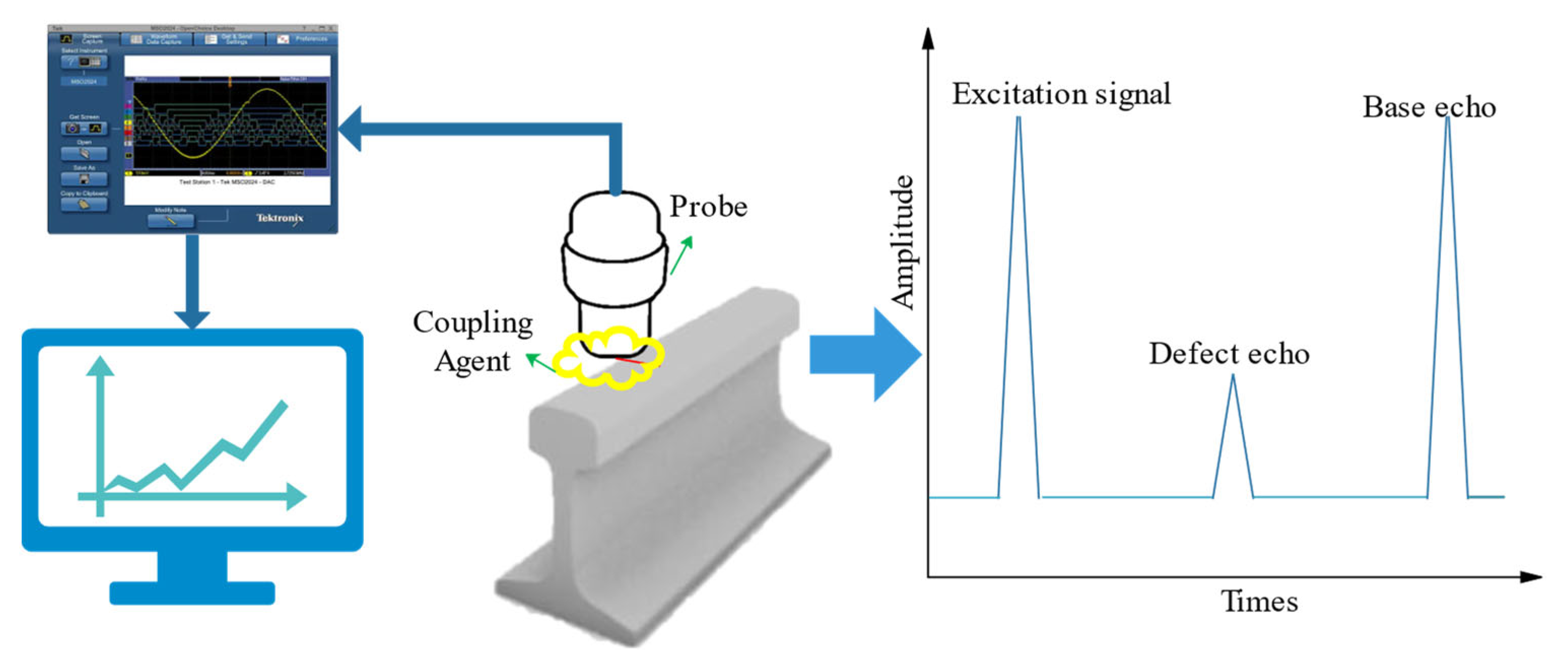Coatings 12 01790 g002 Coatings 12 01790 g002