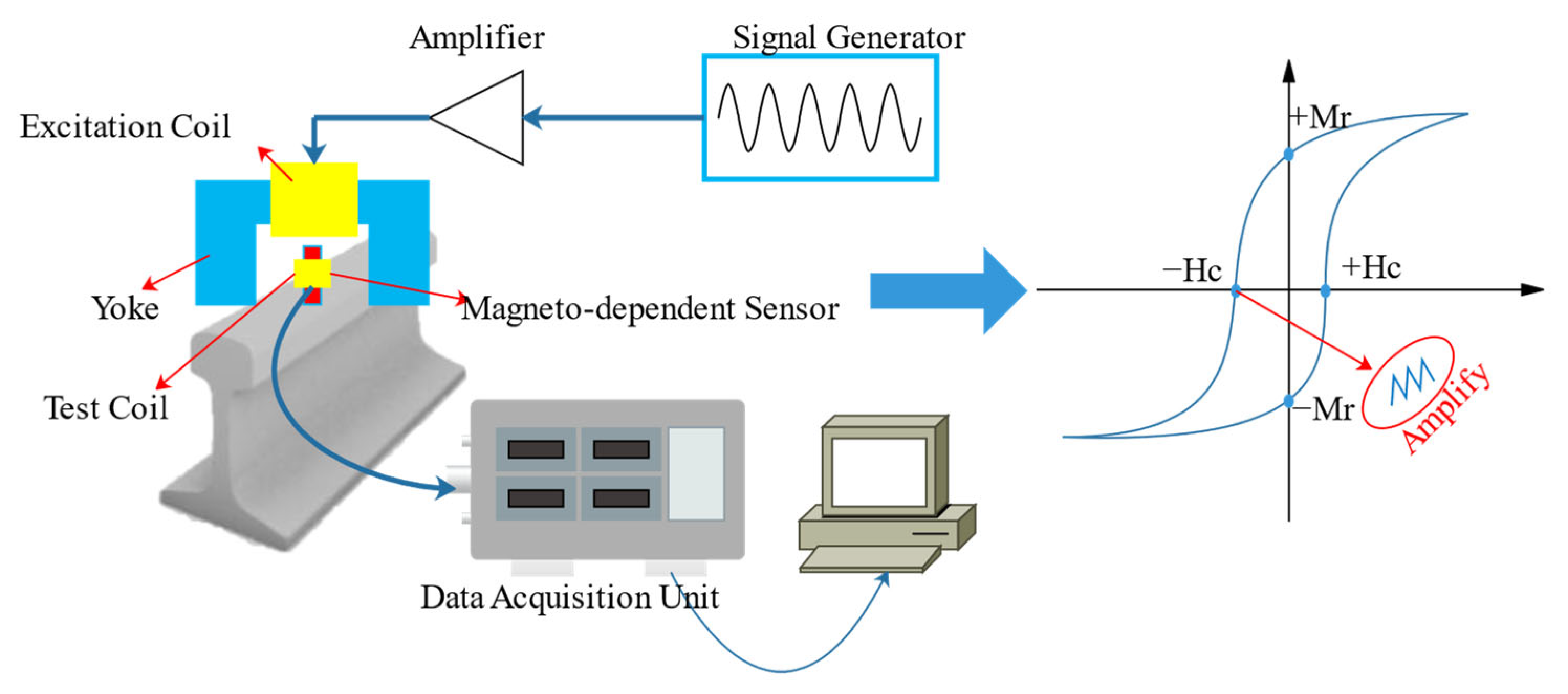 Coatings 12 01790 g006 Coatings 12 01790 g006