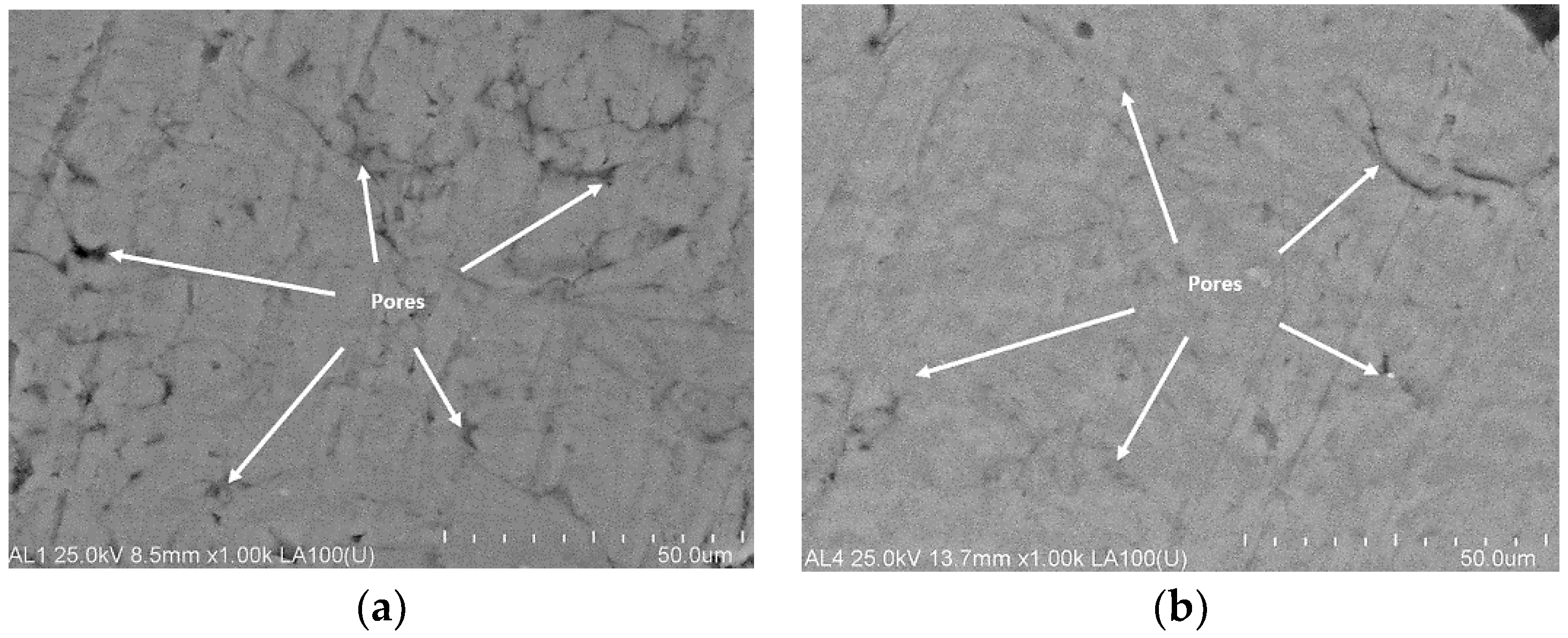 Coatings 12 01792 g003