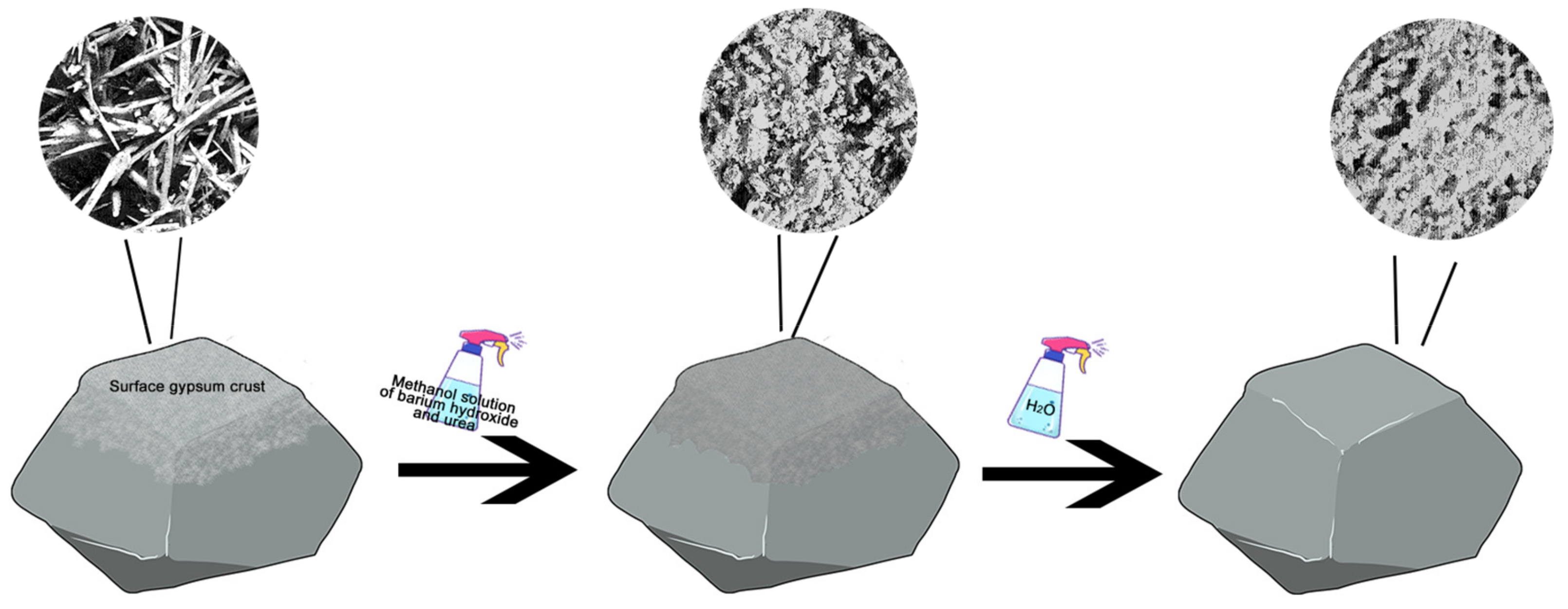 Coatings 12 01793 g001