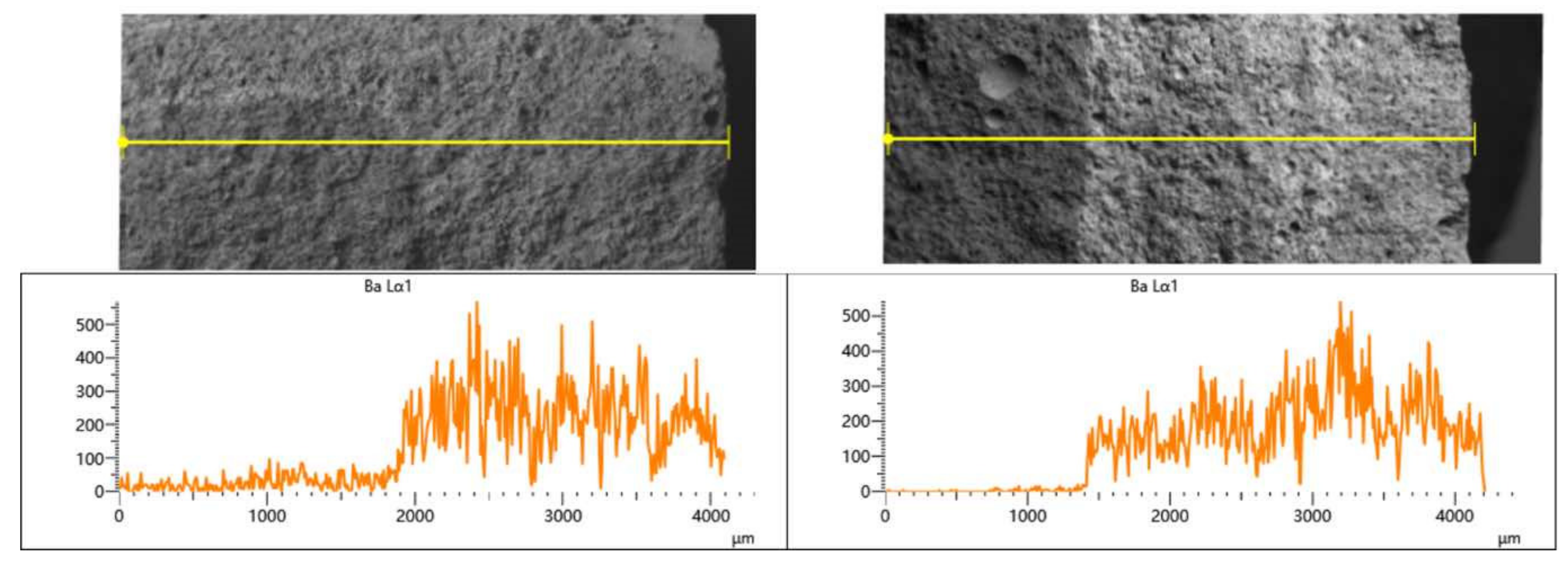 Coatings 12 01793 g008
