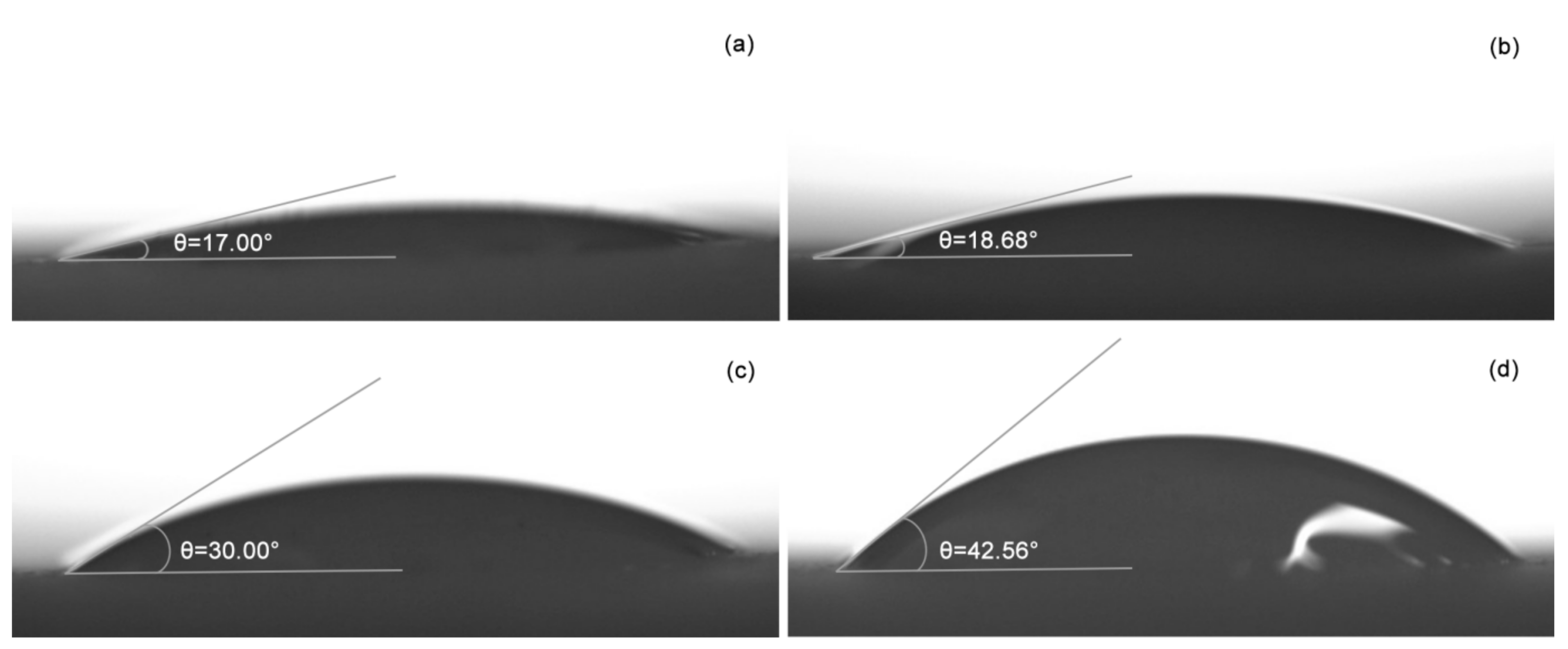 Coatings 12 01793 g011