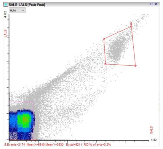 Coatings 12 01794 g0a1