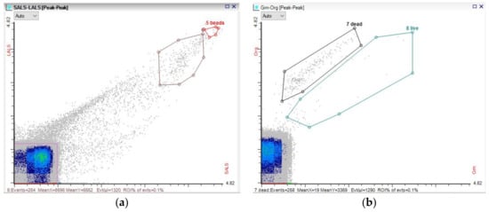 Coatings 12 01794 g0a12