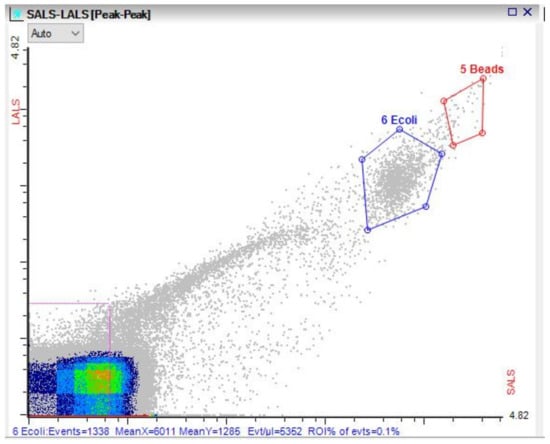 Coatings 12 01794 g0a3