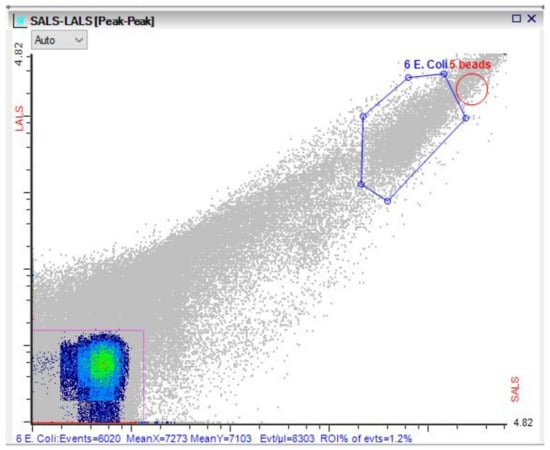 Coatings 12 01794 g0a5