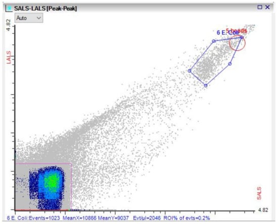 Coatings 12 01794 g0a7