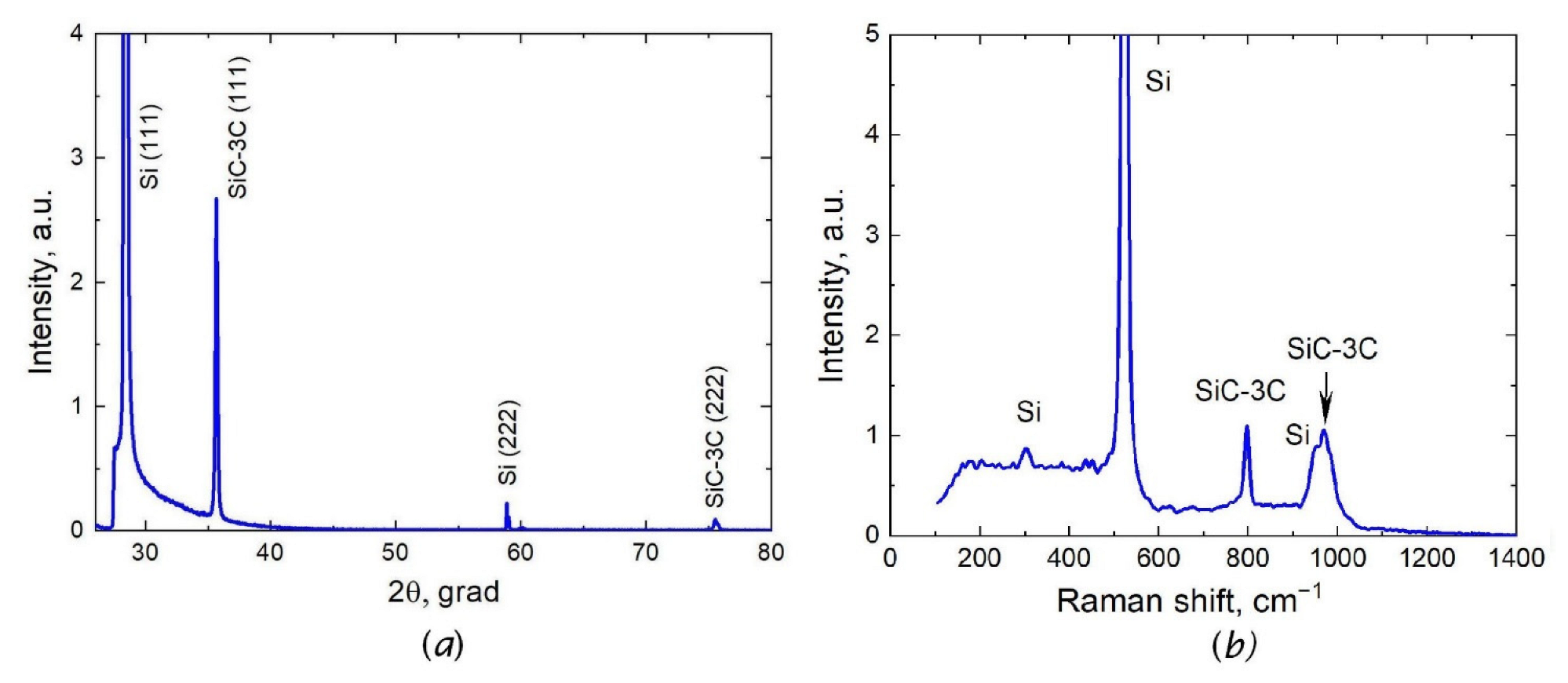 Coatings 12 01802 g001