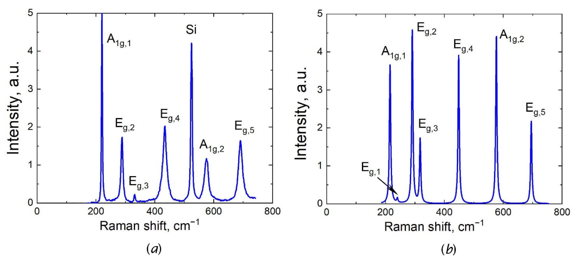 Coatings 12 01802 g015