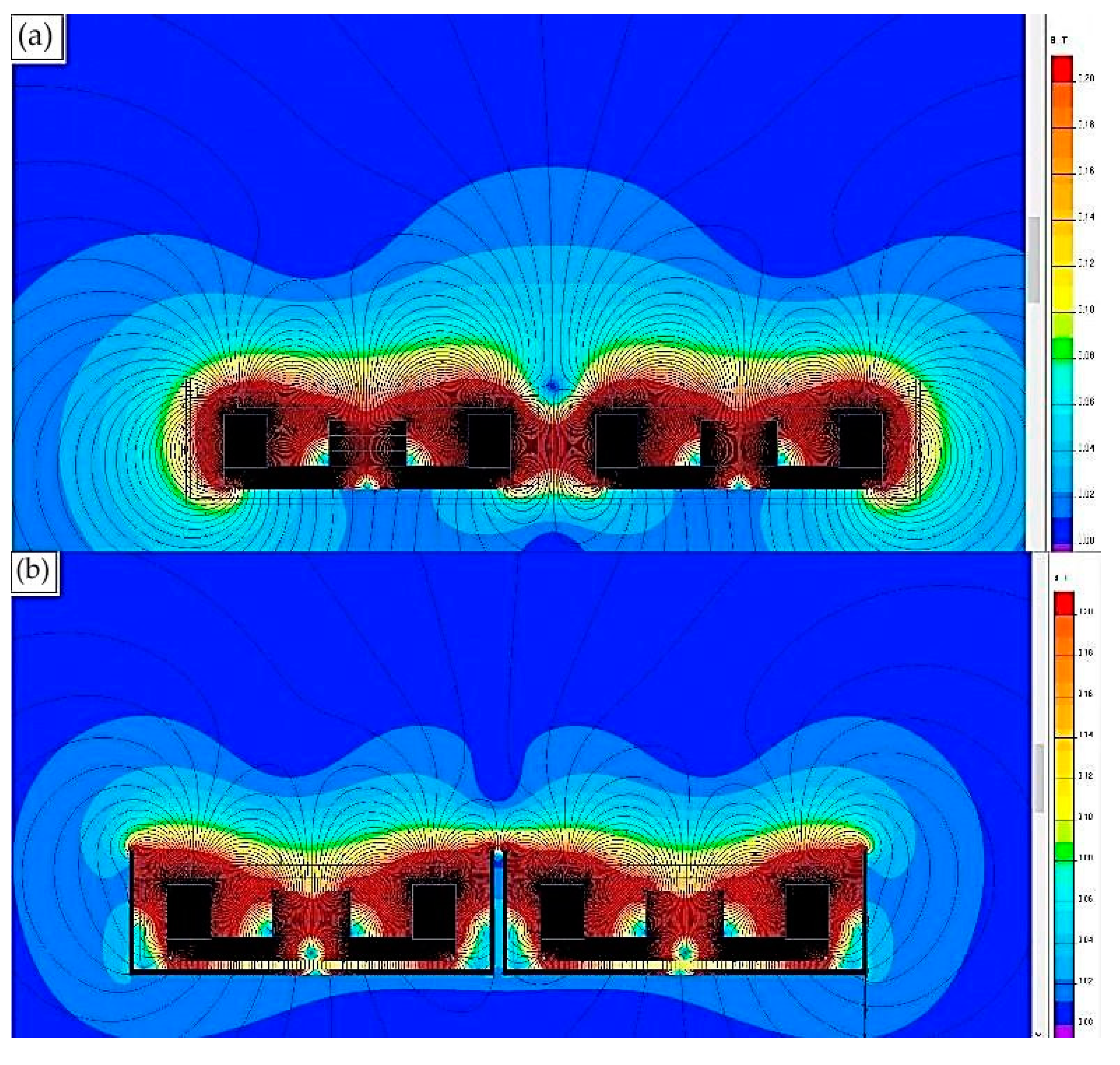 Prediction of Target Erosion for Planar Magnetron Sputtering Systems | MDPI