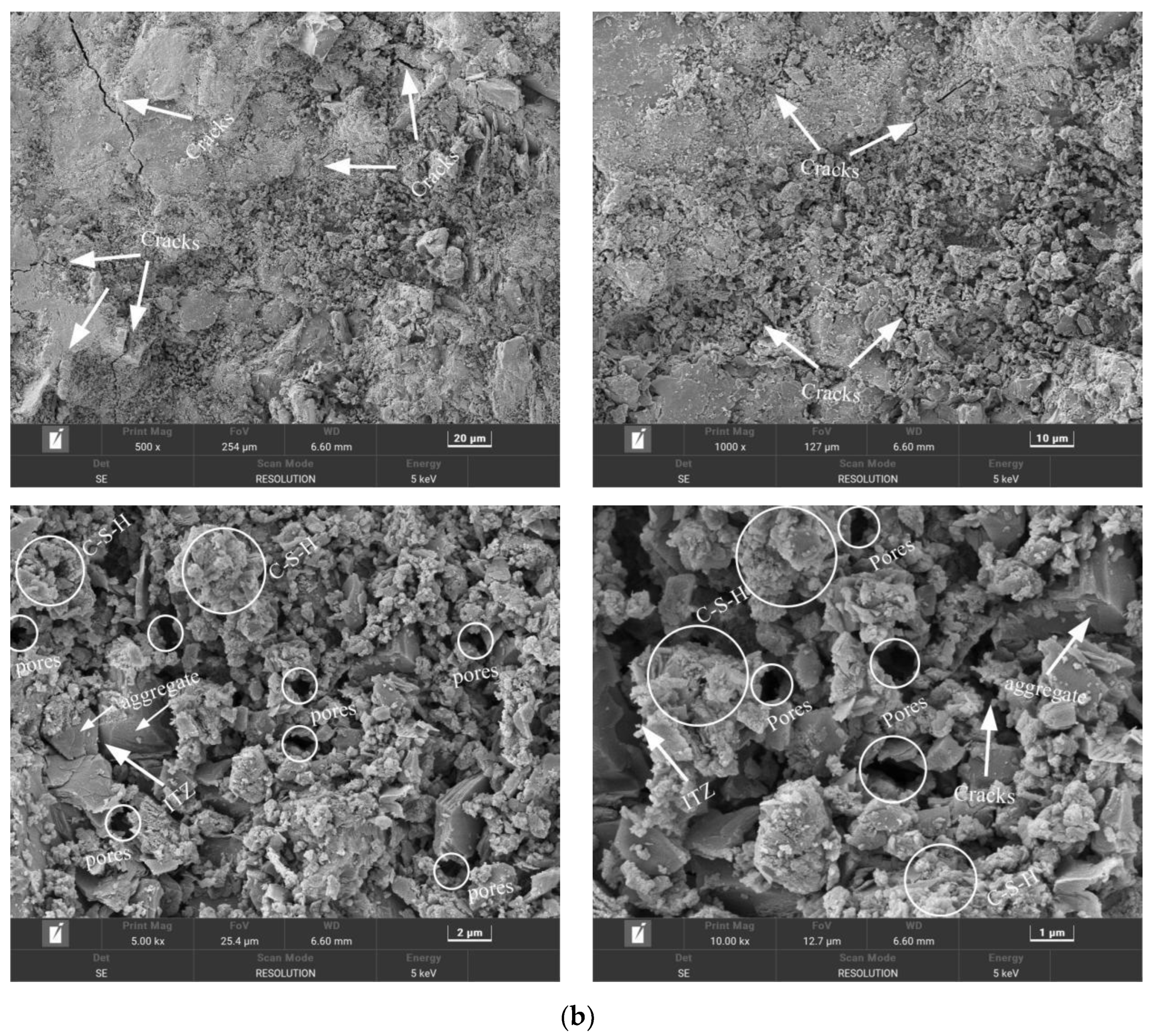 Effect of Nano-TiO2 on Capillary Water Absorption of Recycled Aggregate ...