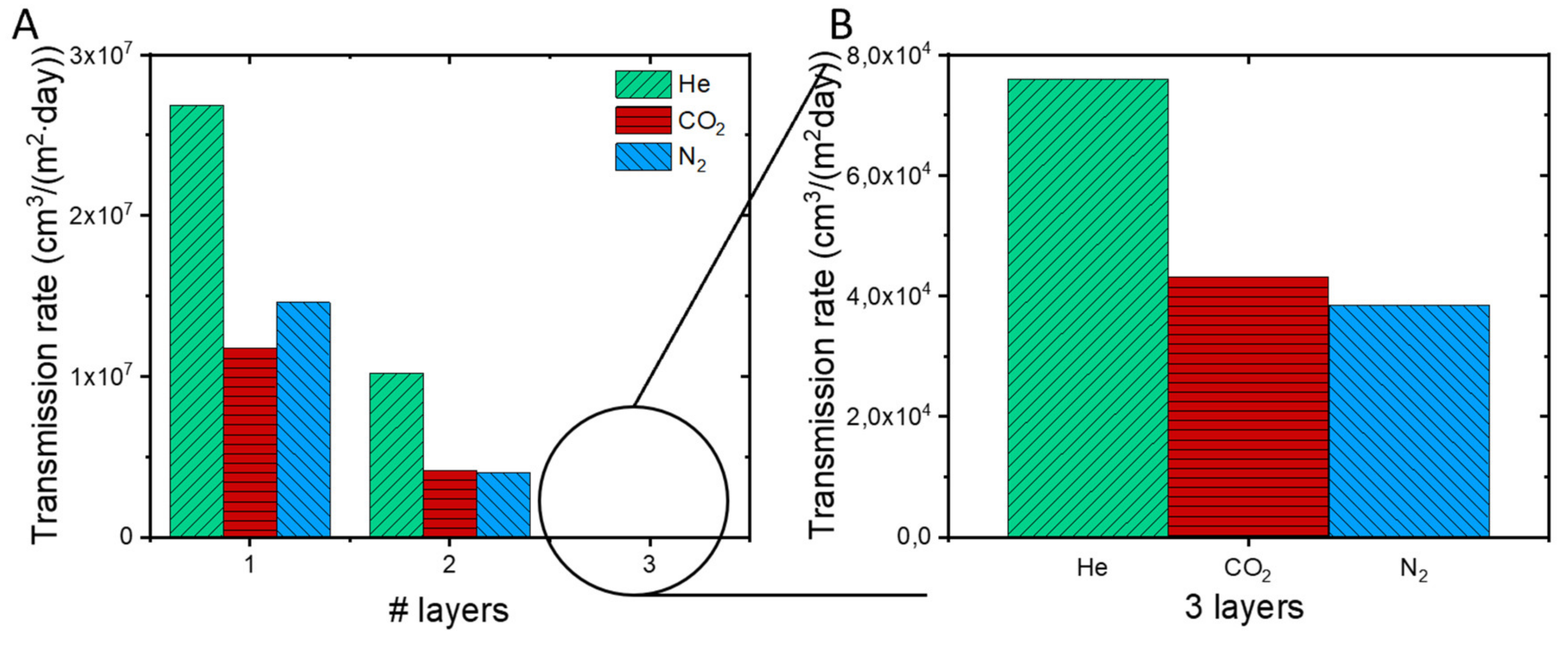 Coatings 12 01841 g003