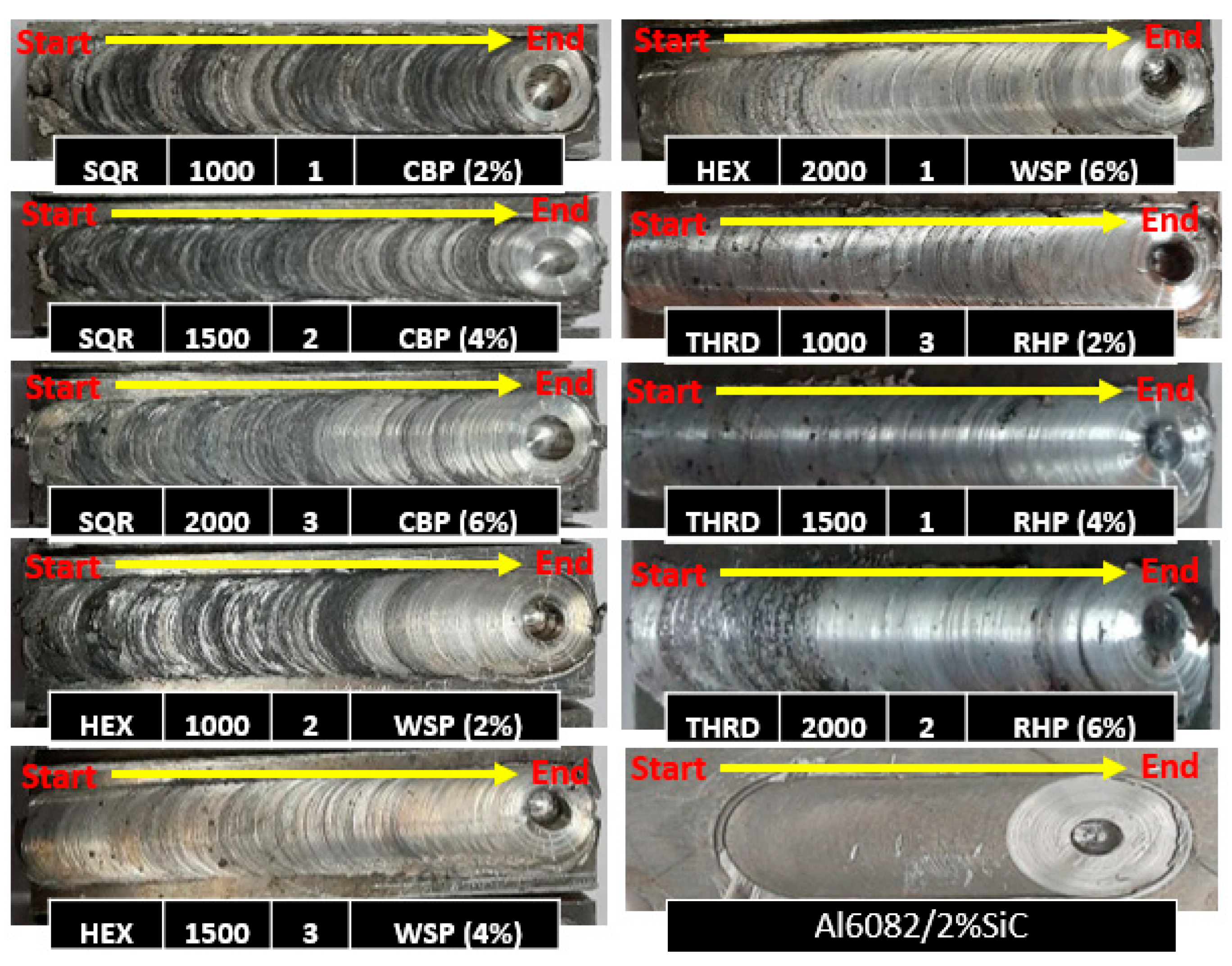 Coatings 12 01909 g003
