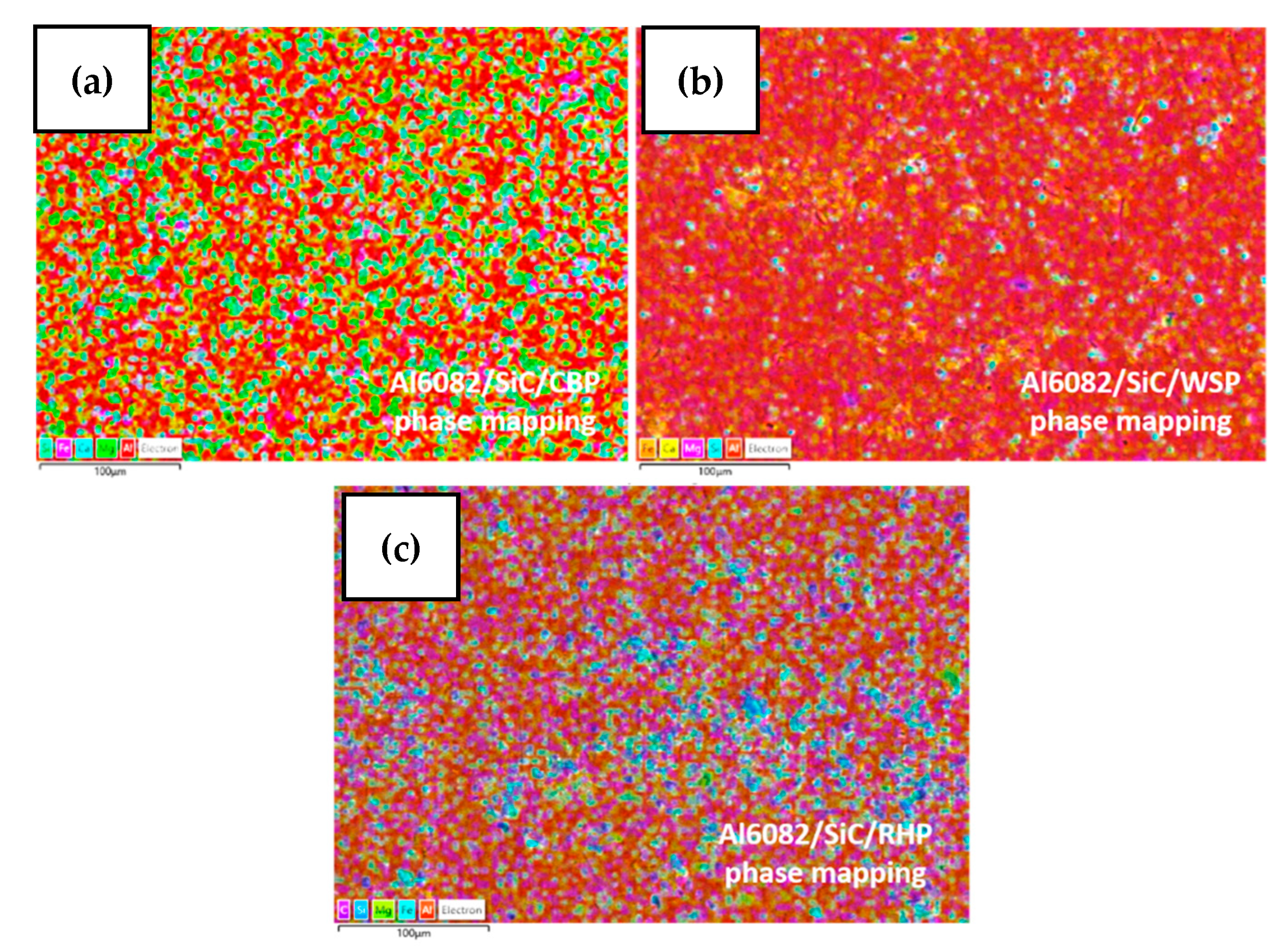 Coatings 12 01909 g005
