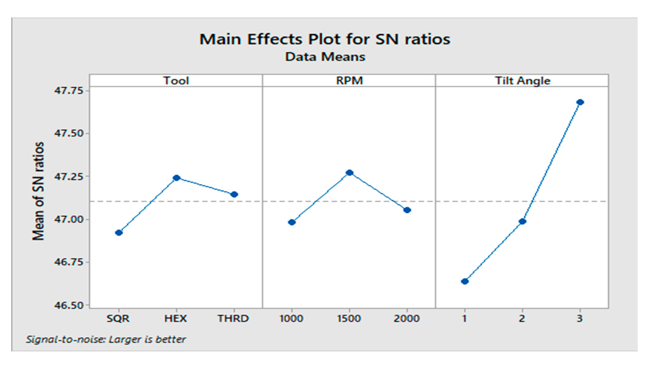 Coatings 12 01909 g008