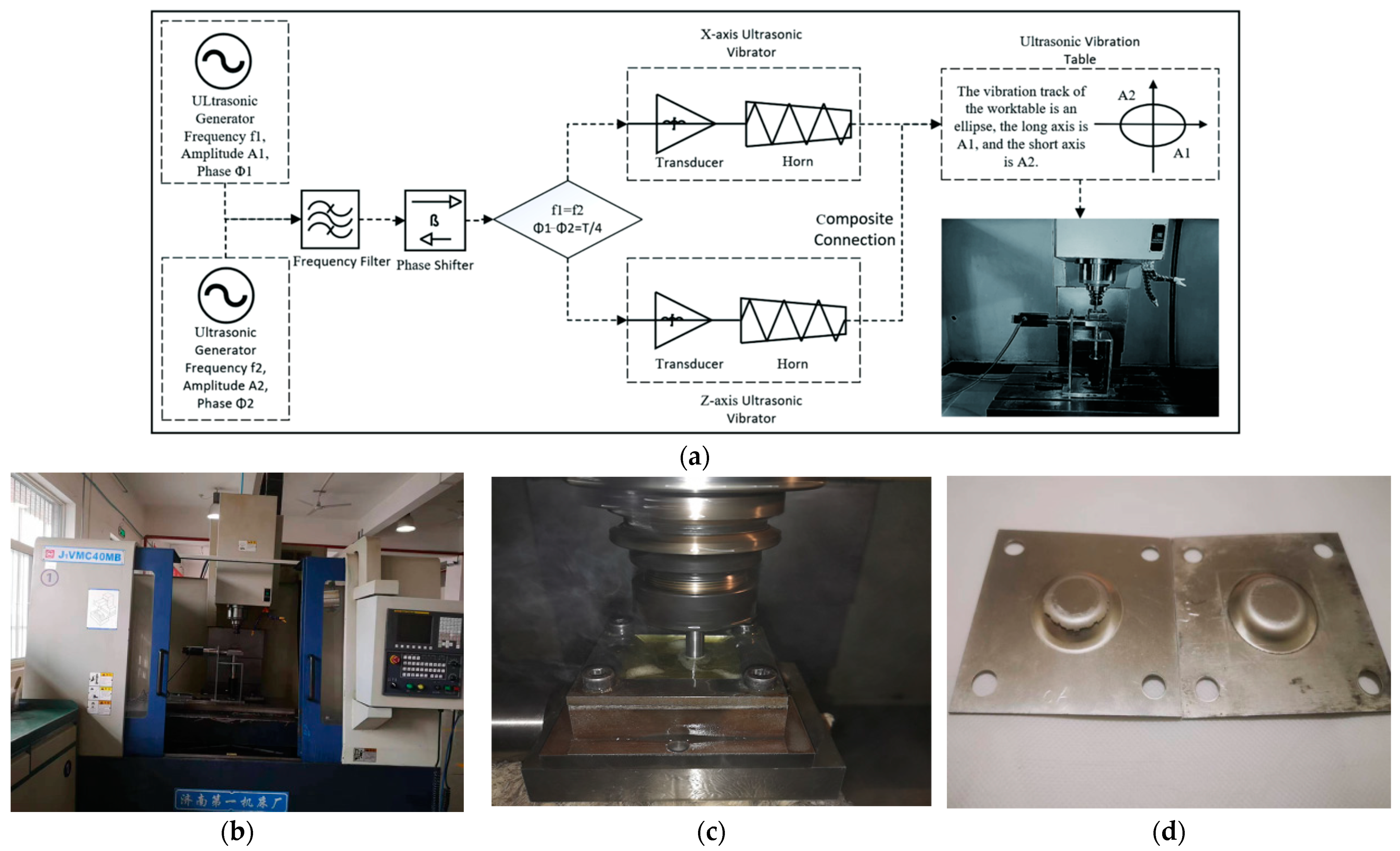 Coatings 12 01914 g003