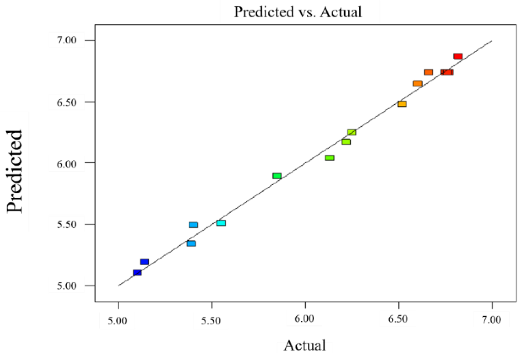 Coatings 12 01929 g003 Coatings 12 01929 g003