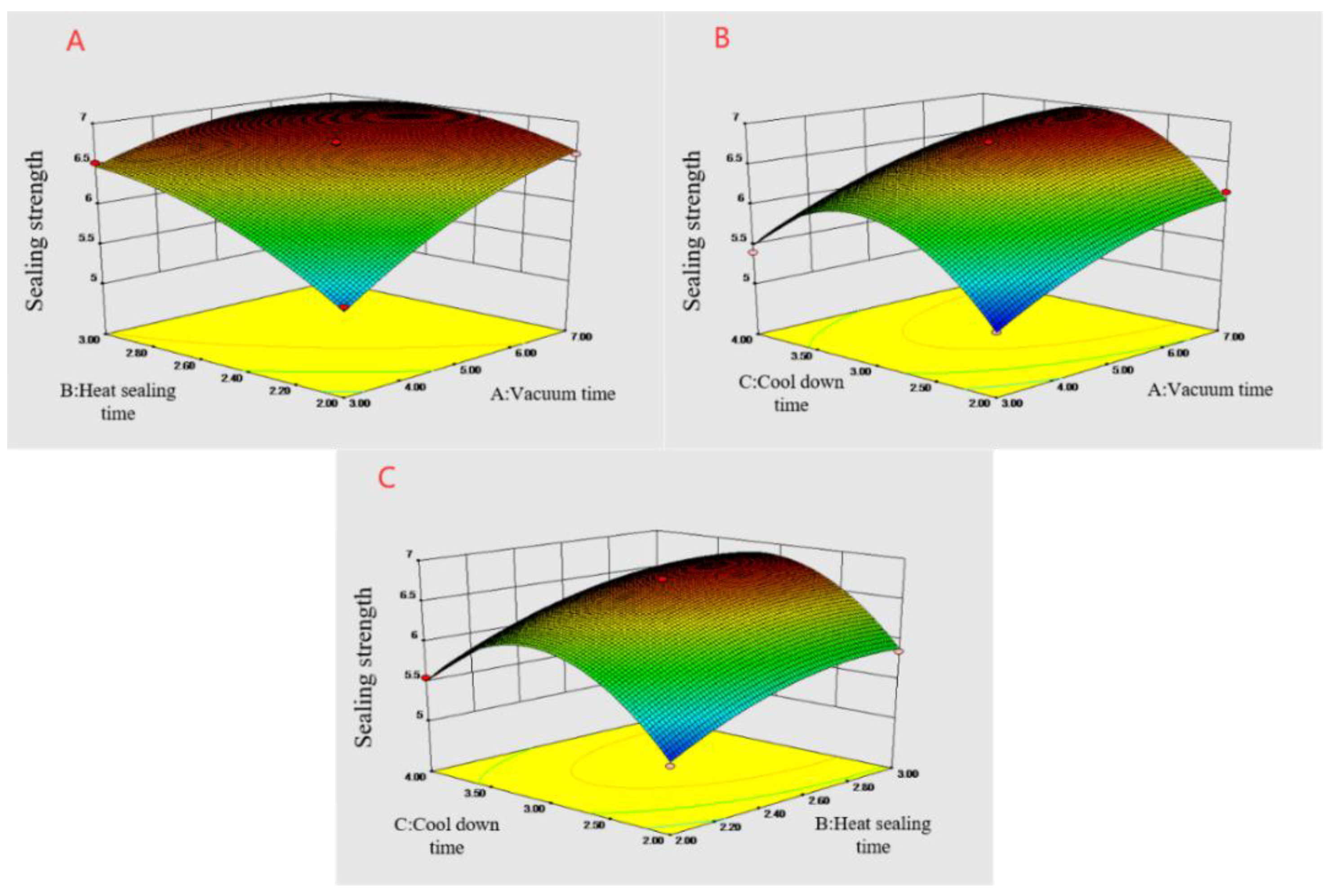 Coatings 12 01929 g004 Coatings 12 01929 g004