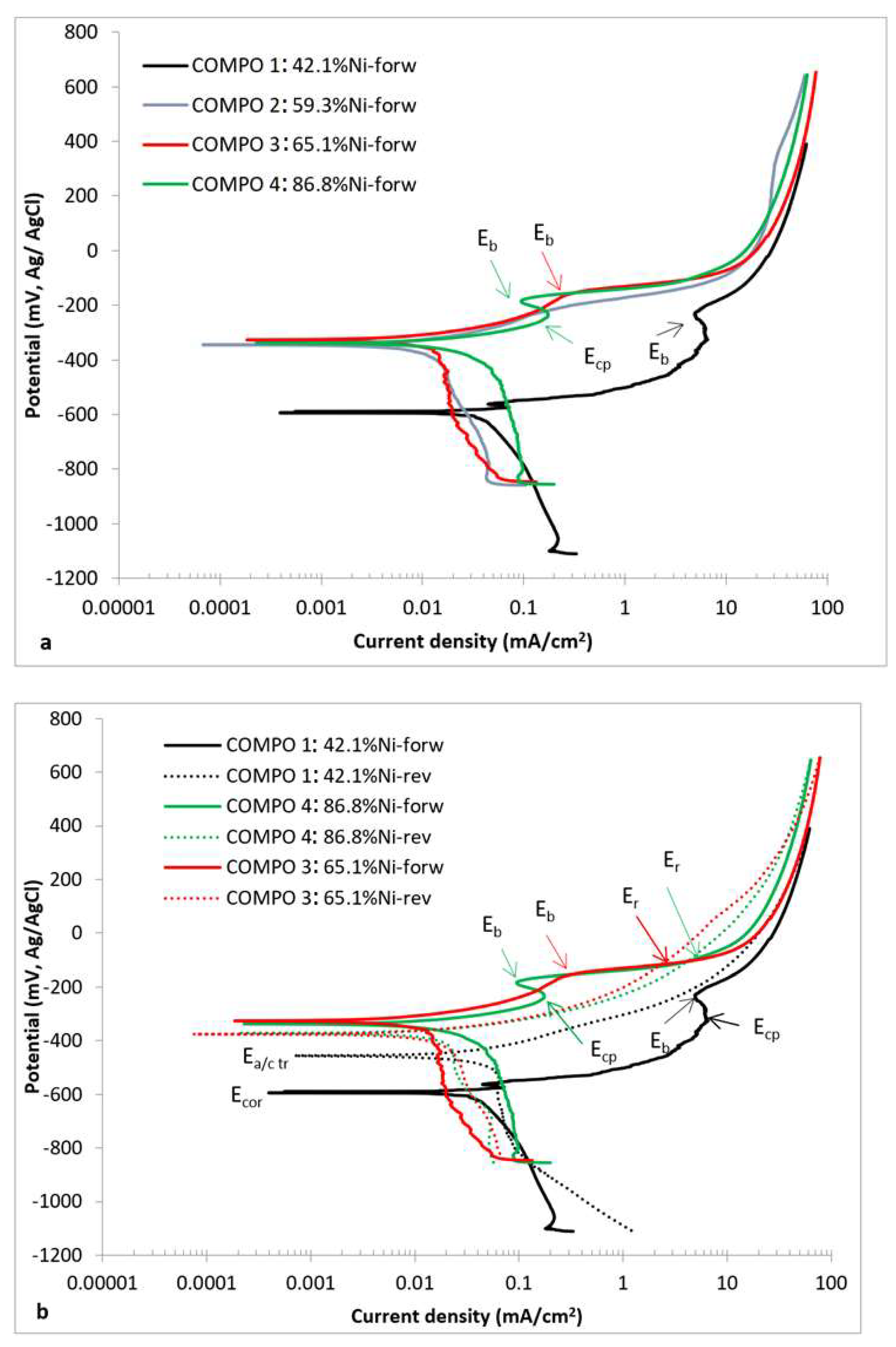 Coatings 12 01935 g009