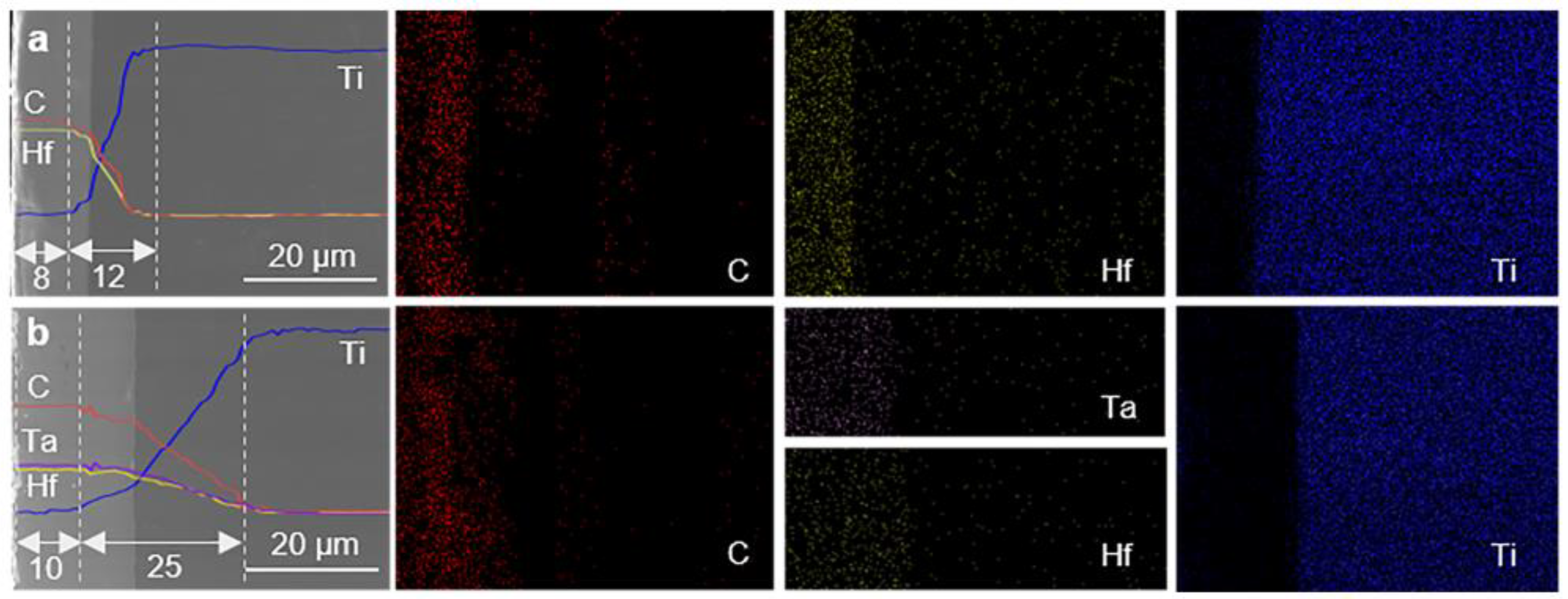 Coatings 12 01941 g005 Coatings 12 01941 g005