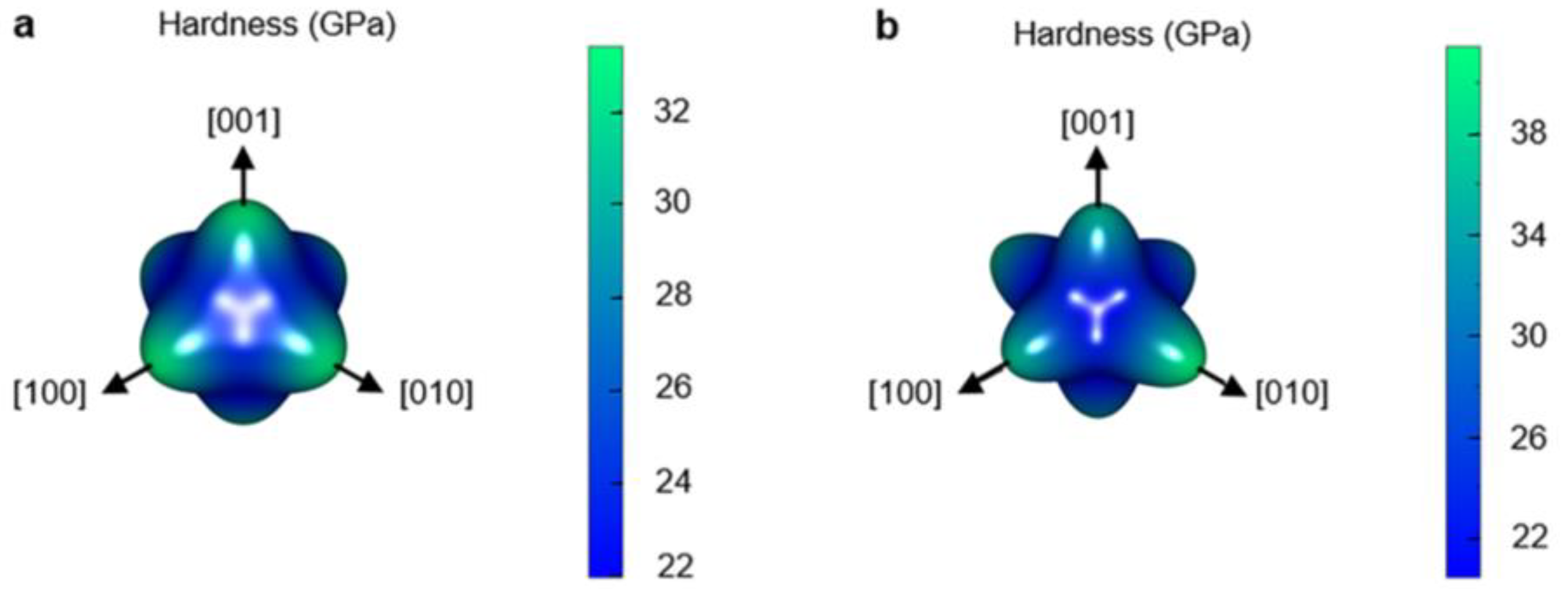 Coatings 12 01941 g007 Coatings 12 01941 g007