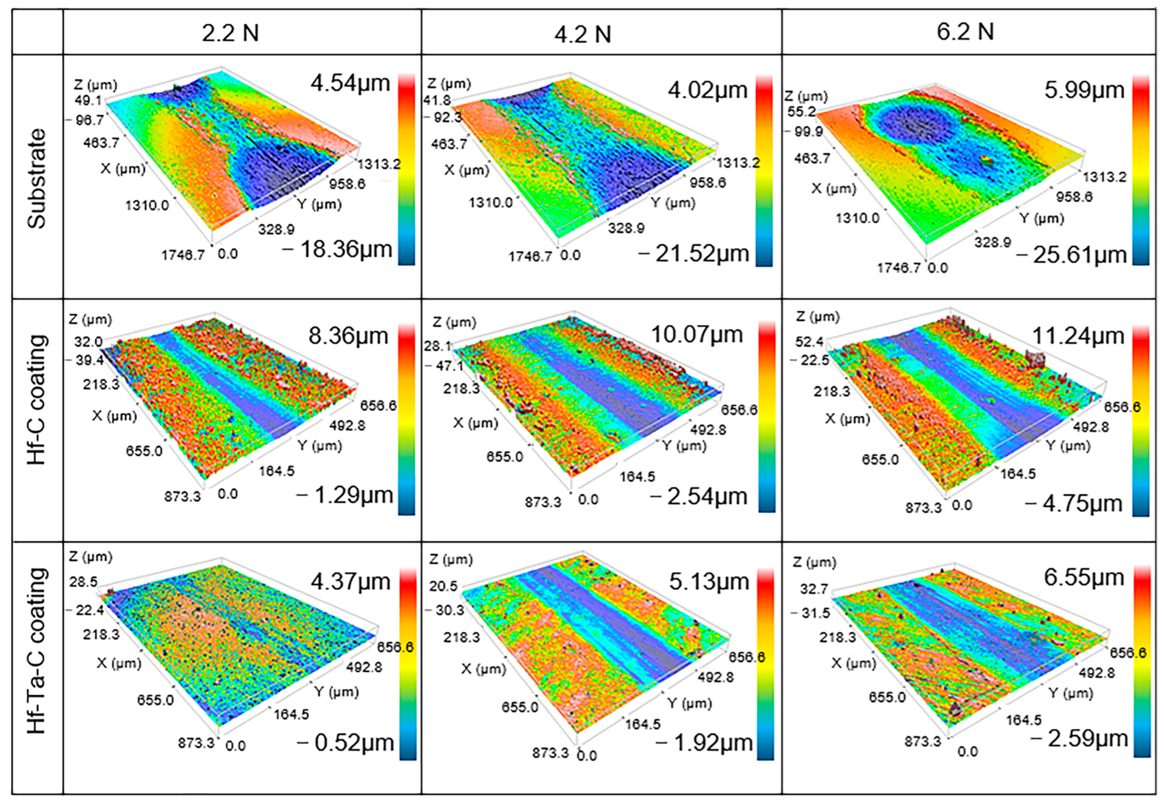 Coatings 12 01941 g011 Coatings 12 01941 g011