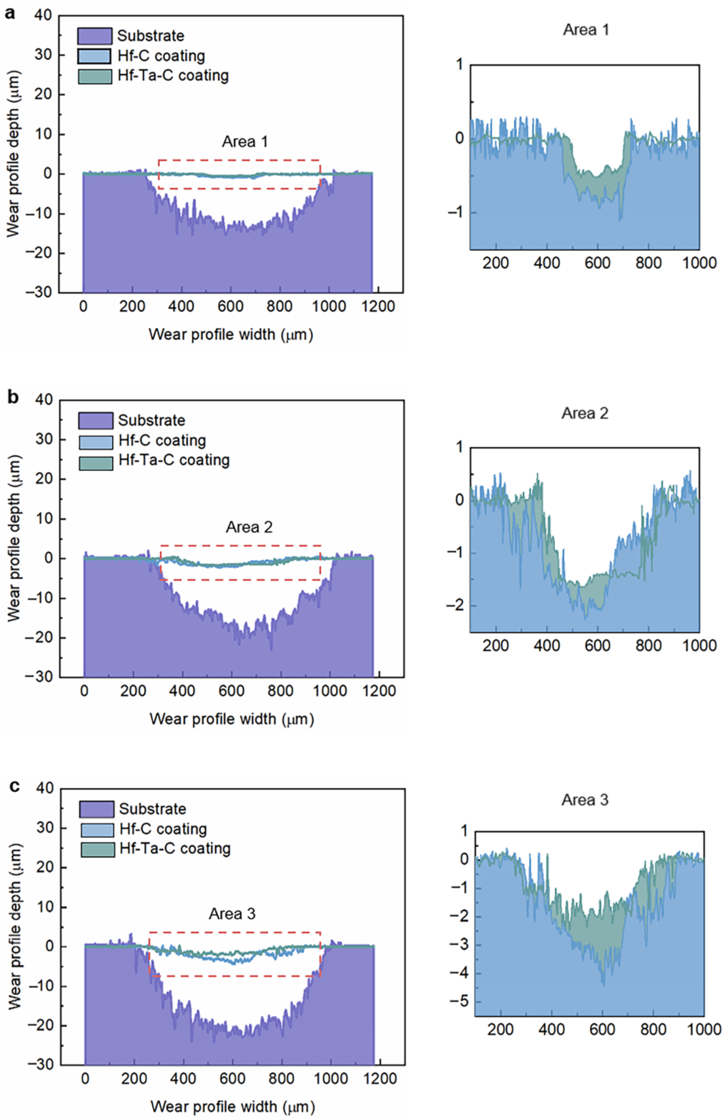 Coatings 12 01941 g012 Coatings 12 01941 g012