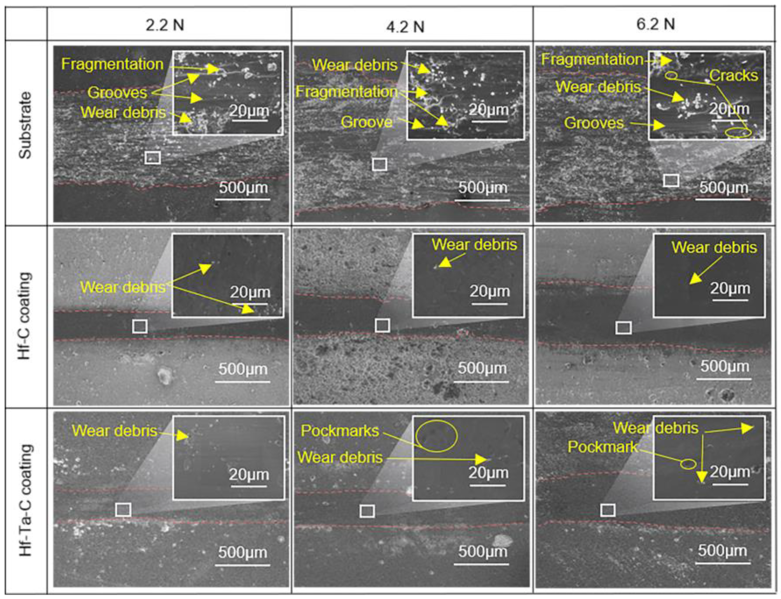 Coatings 12 01941 g014 Coatings 12 01941 g014