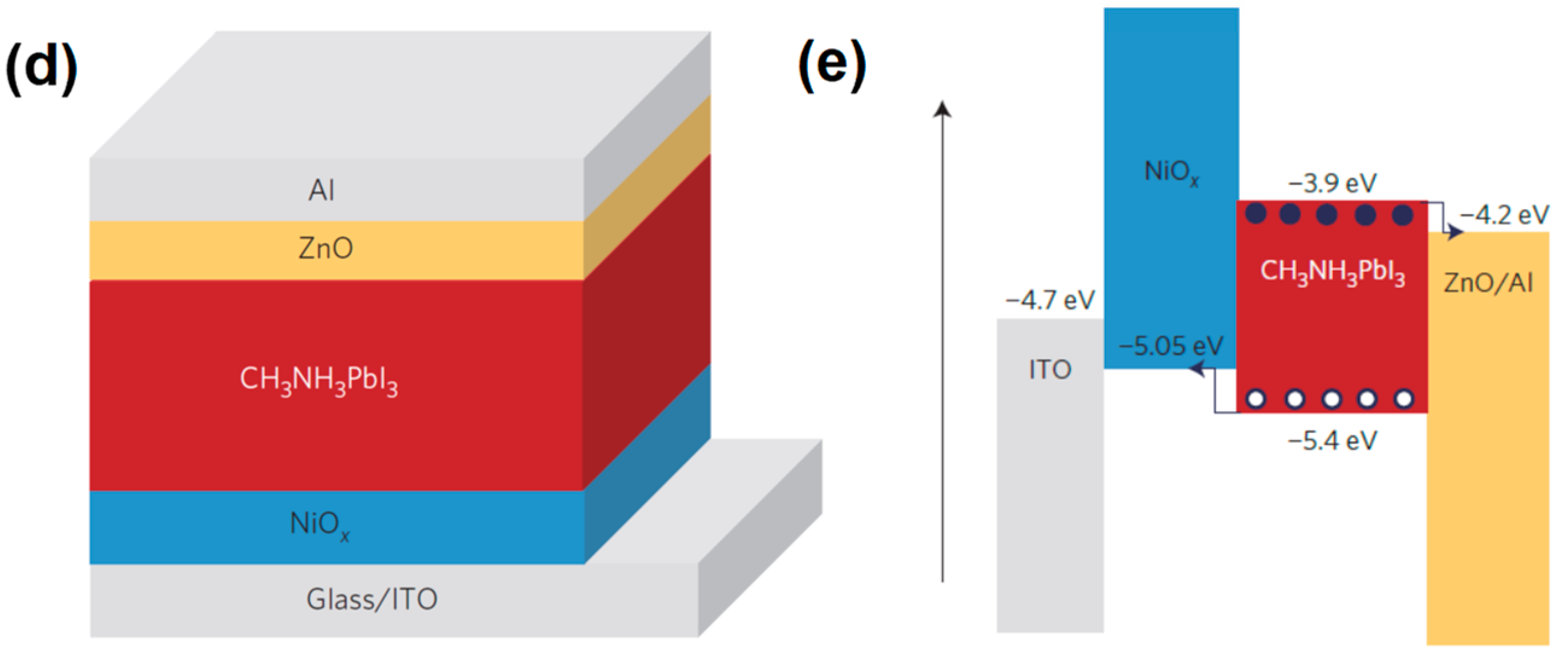 Coatings 12 01981 g004b