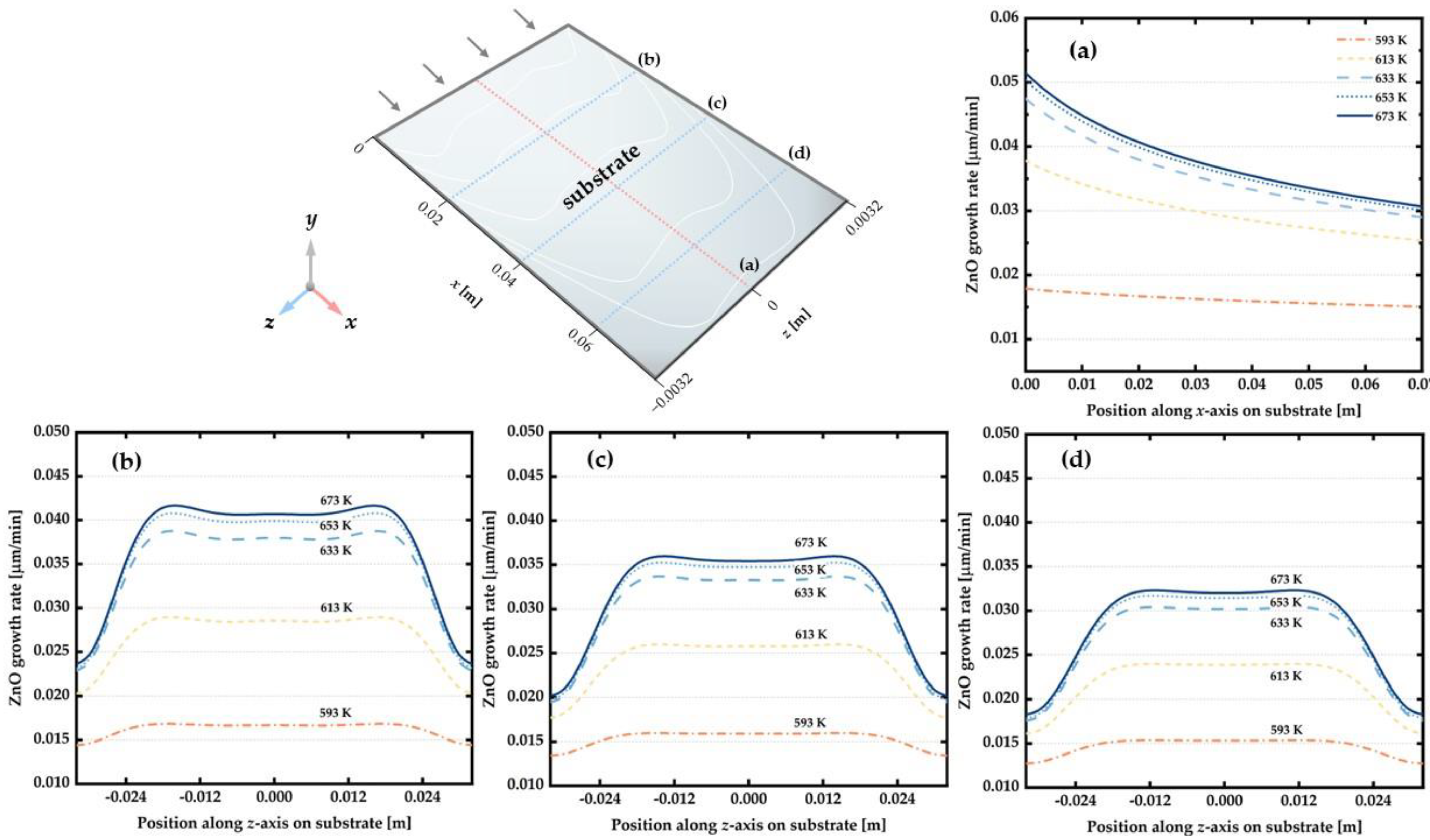 Coatings 12 01991 g004