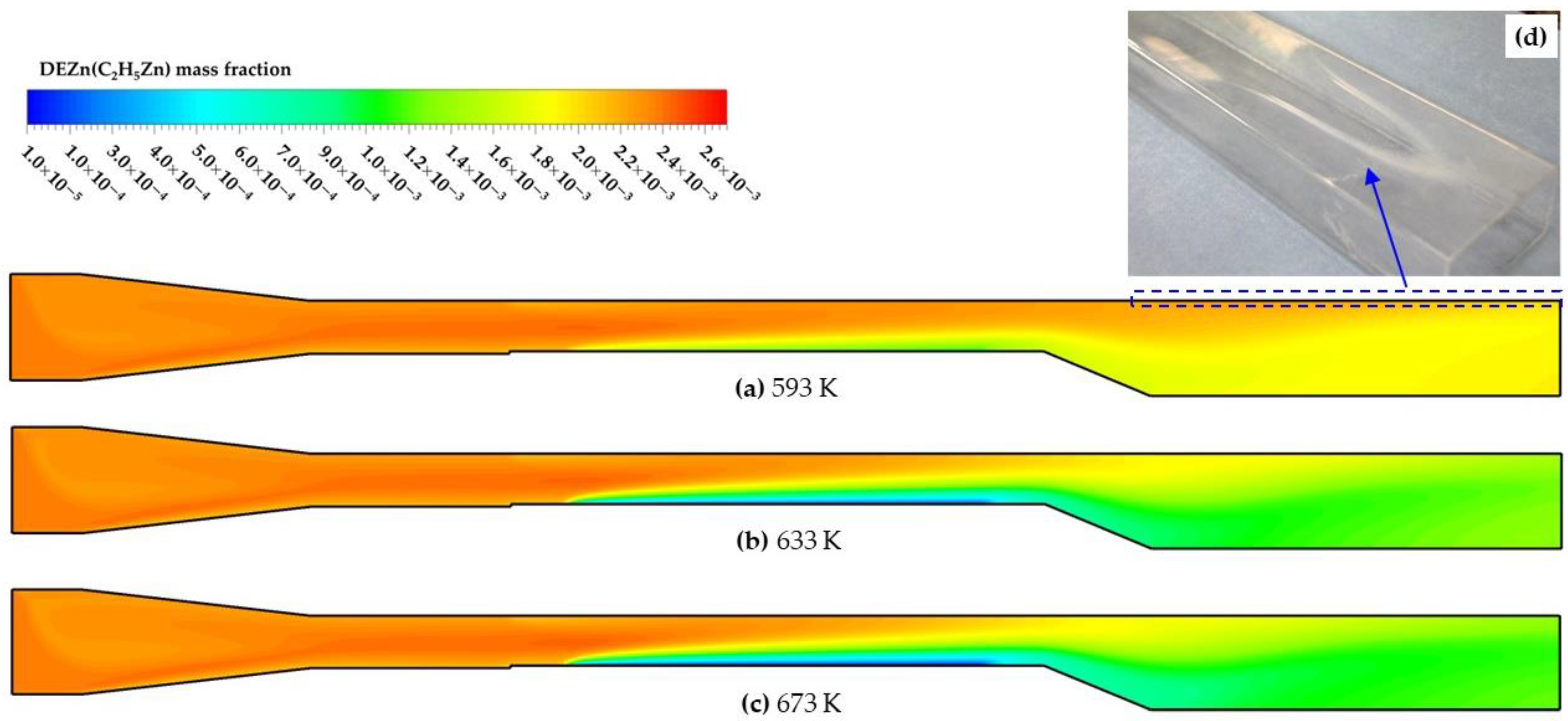 Coatings 12 01991 g009