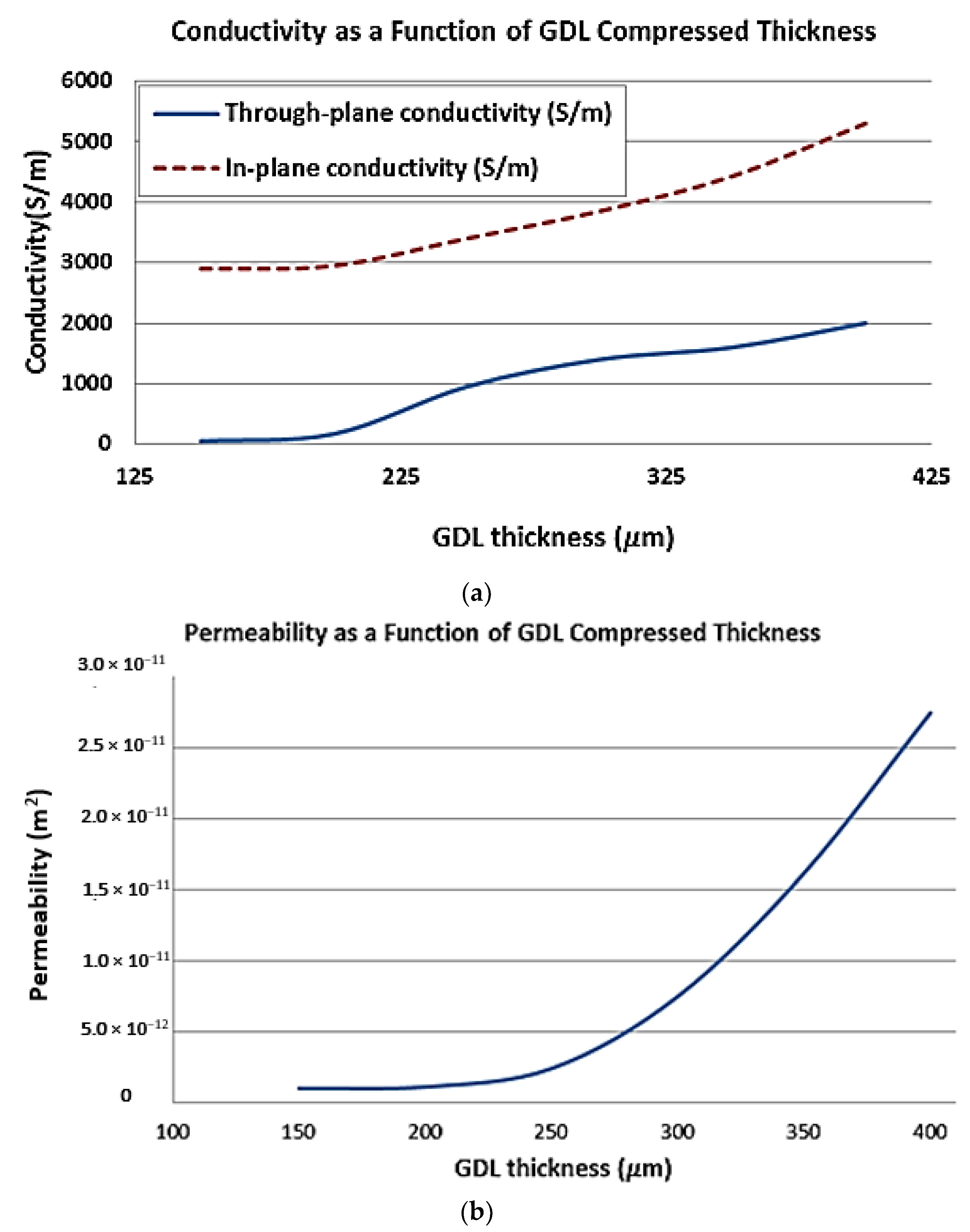 Coatings 13 00002 g008