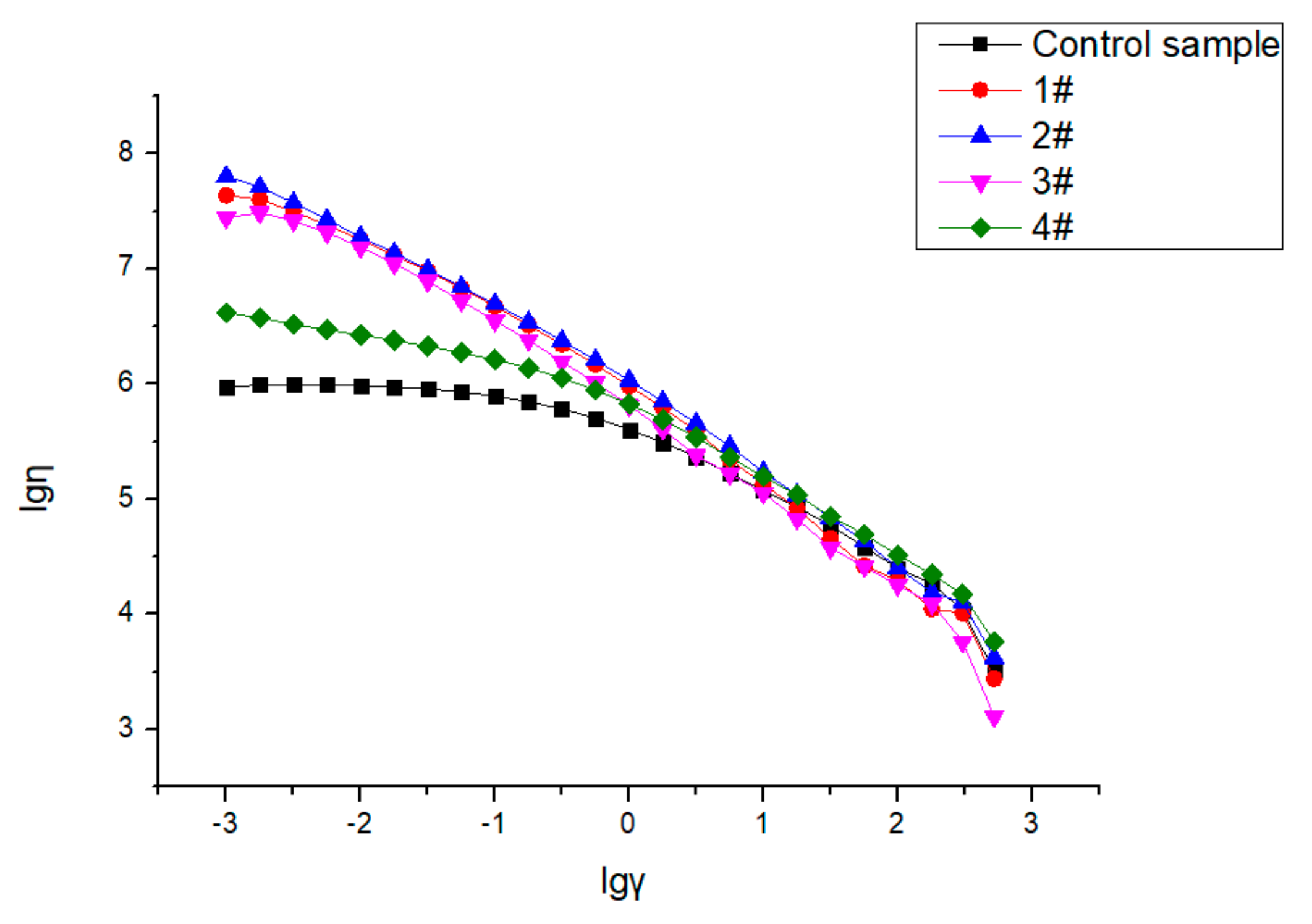 Coatings 13 00003 g001