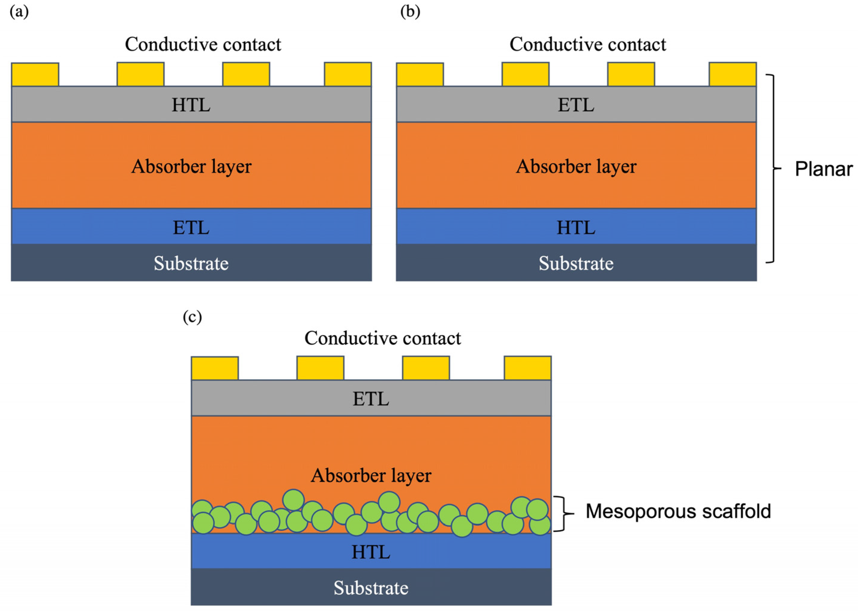 Coatings 13 00004 g003 Coatings 13 00004 g003