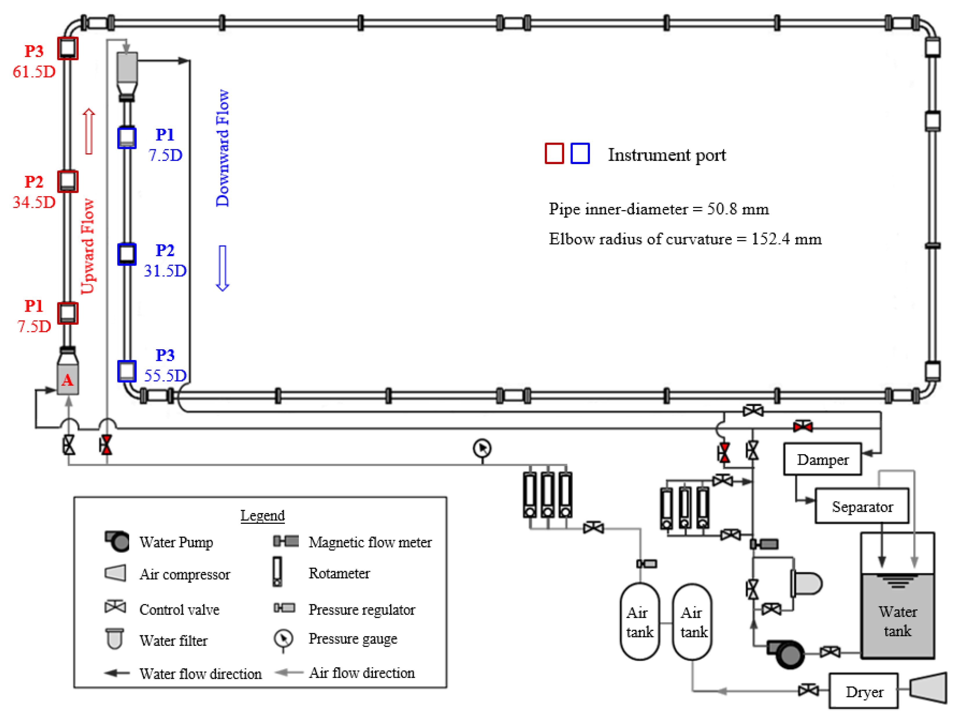Coatings 13 00005 g001