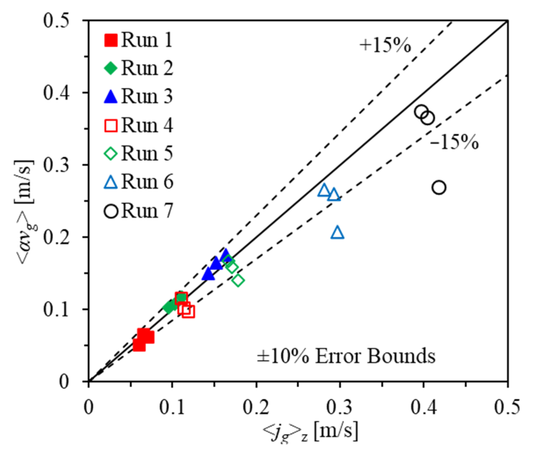 Coatings 13 00005 g004