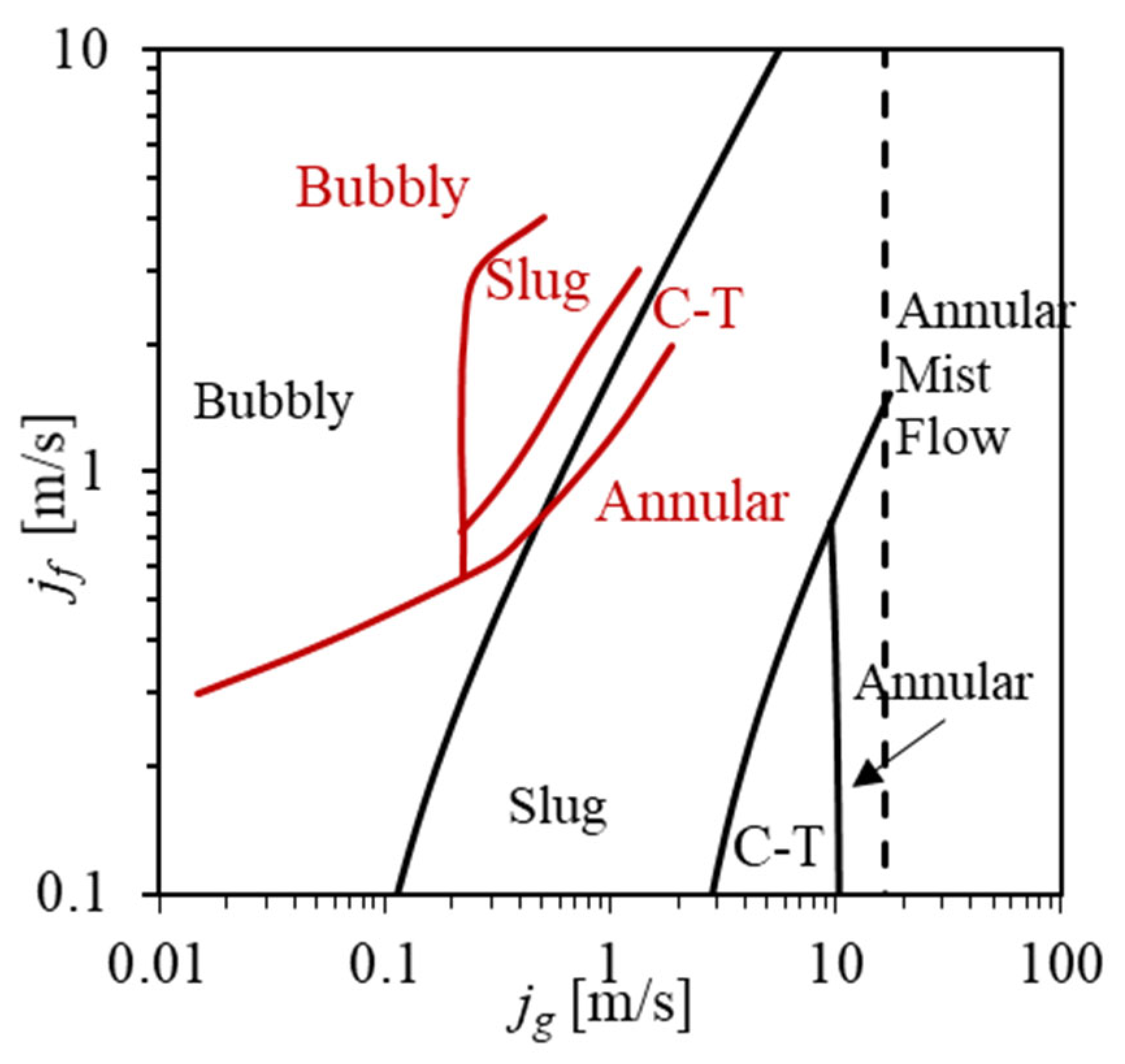 Coatings 13 00005 g005