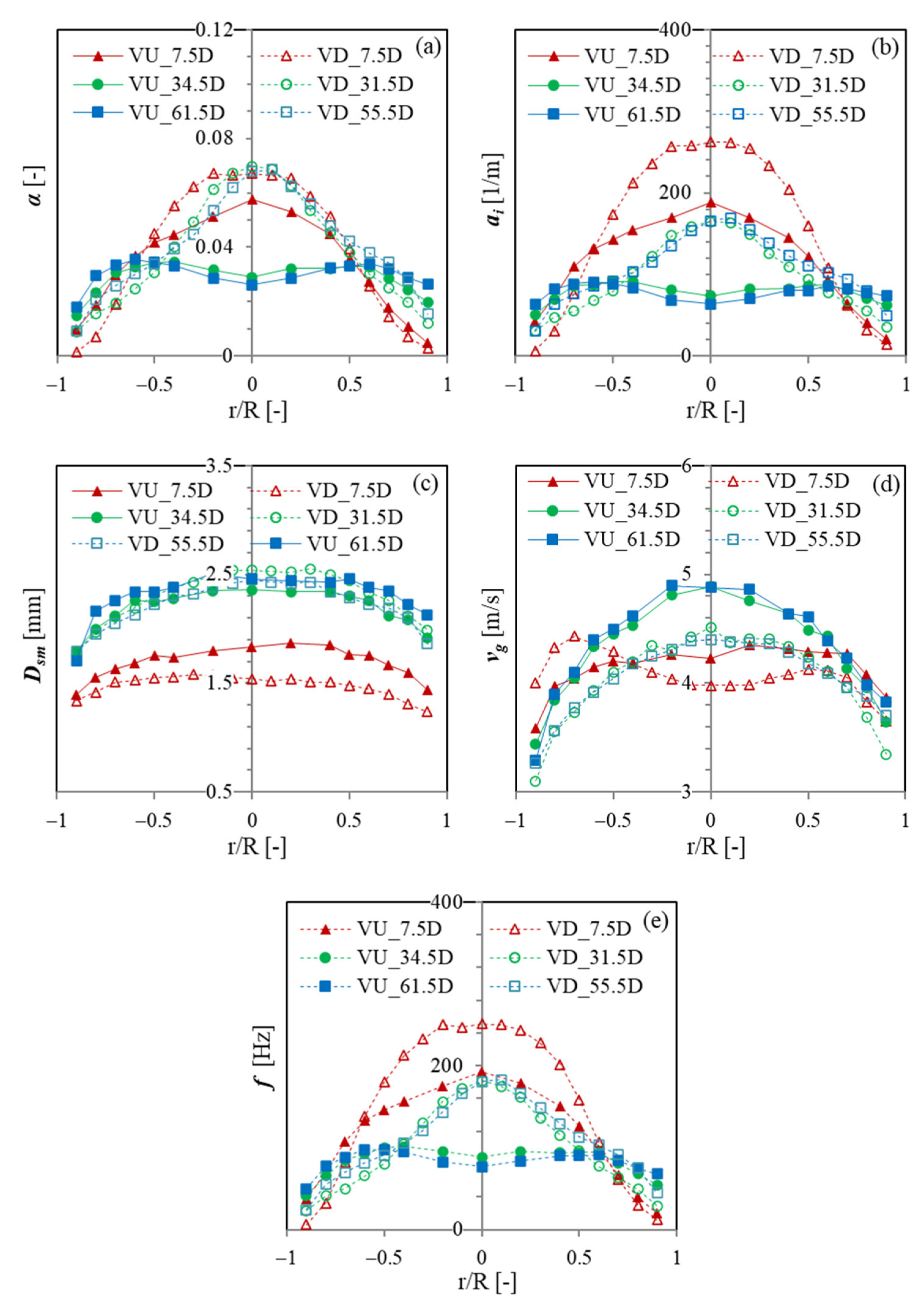 Coatings 13 00005 g009