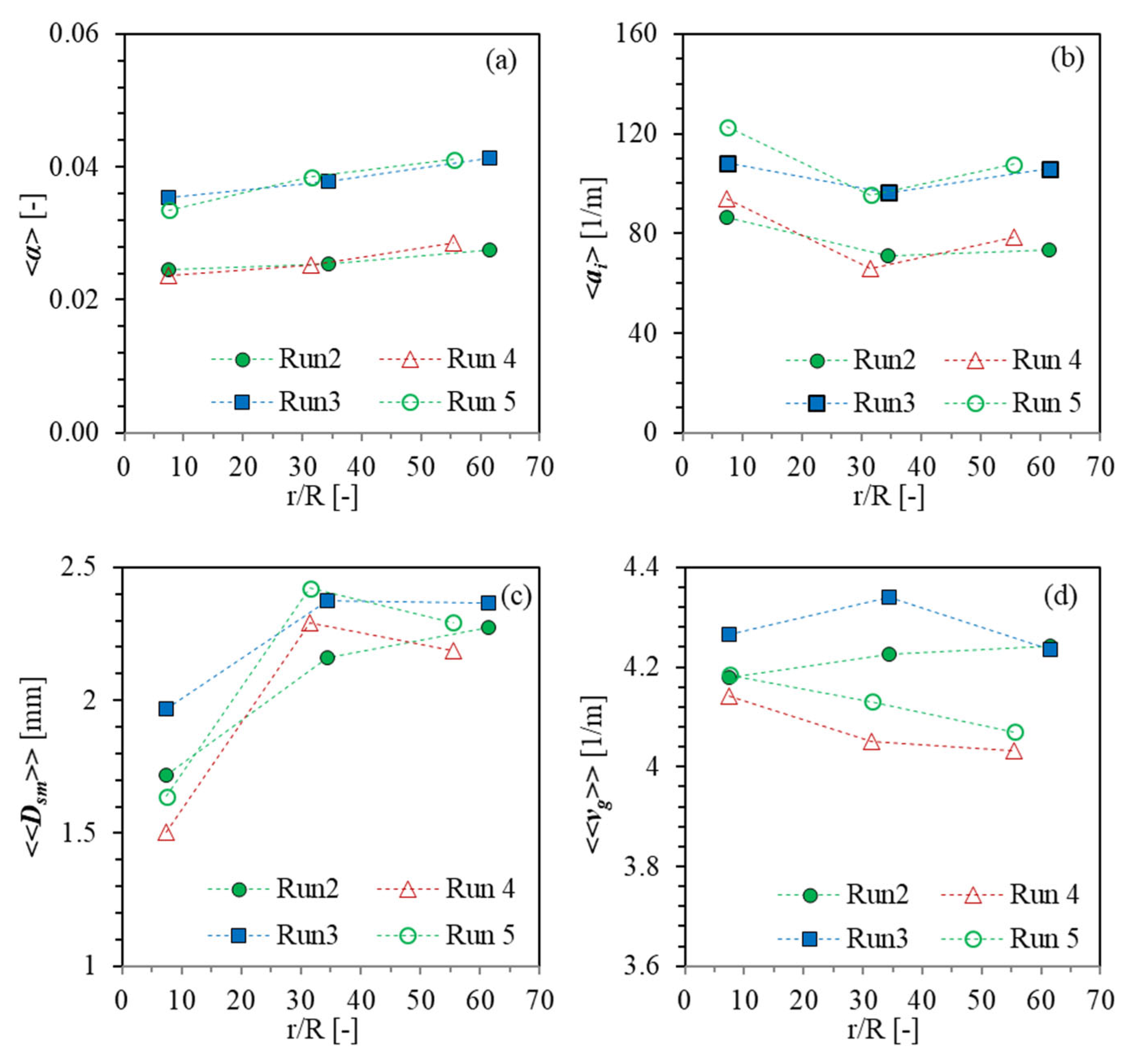 Coatings 13 00005 g010